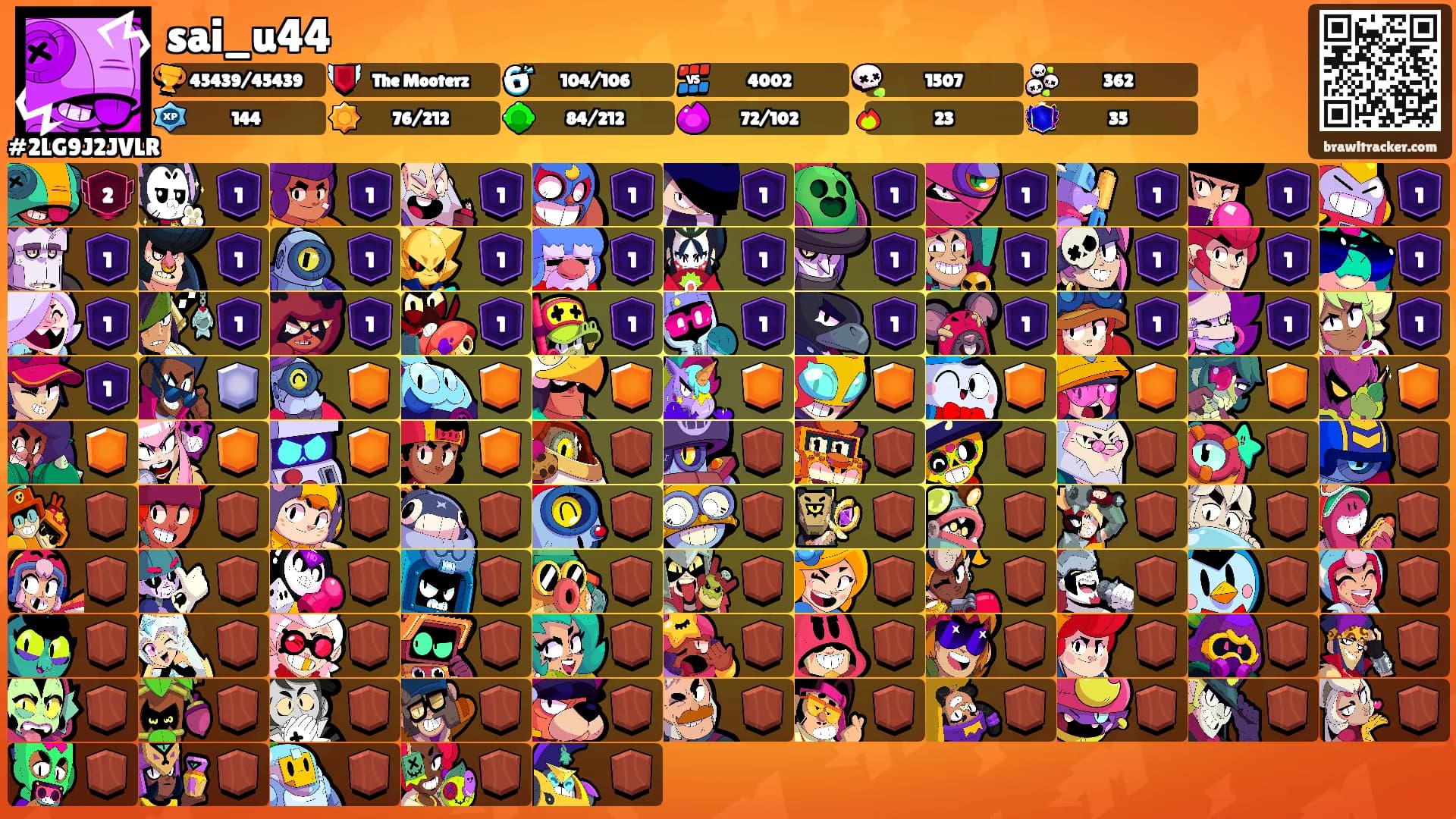 sai_u44's Ranks