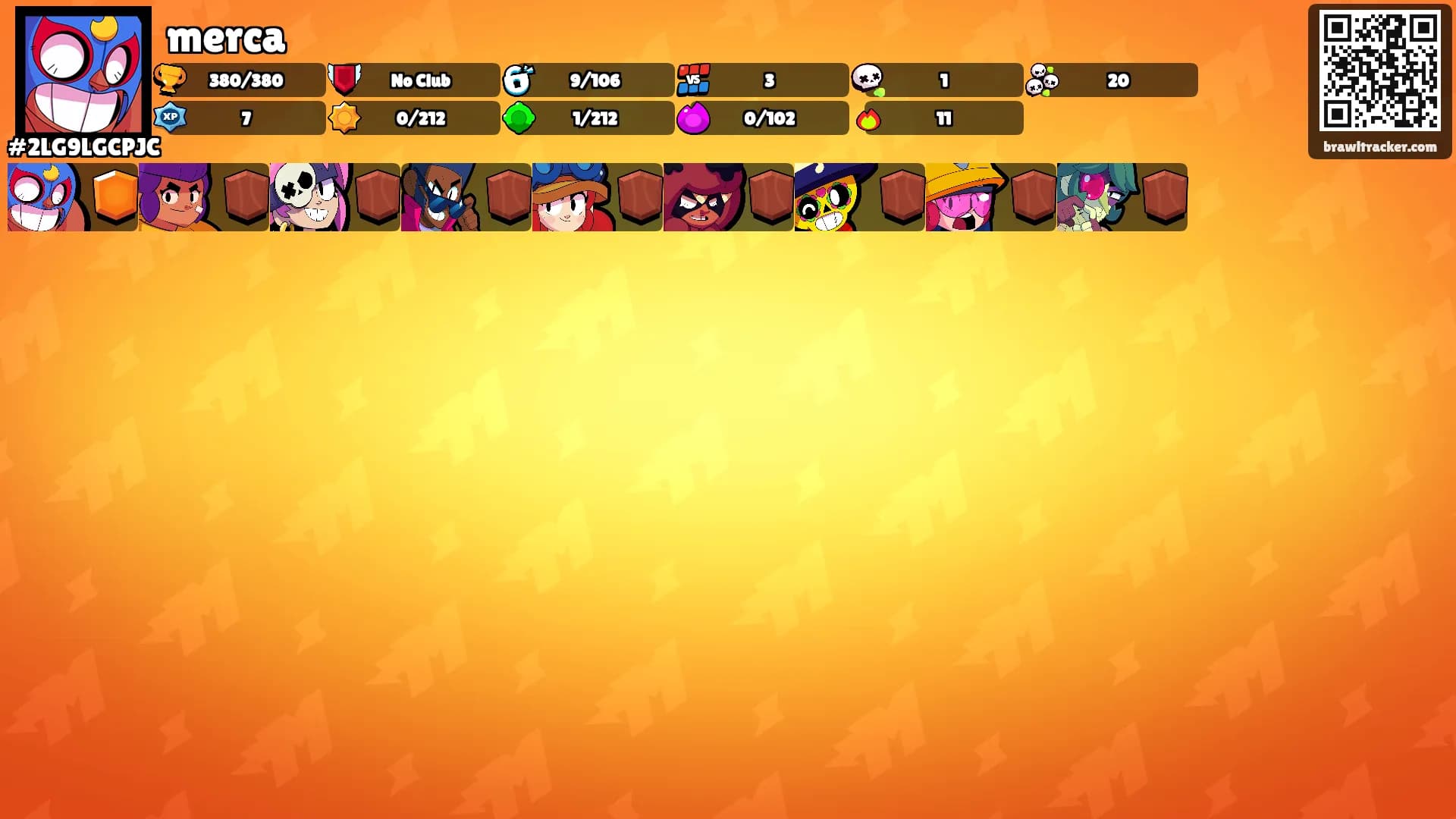 merca's Ranks