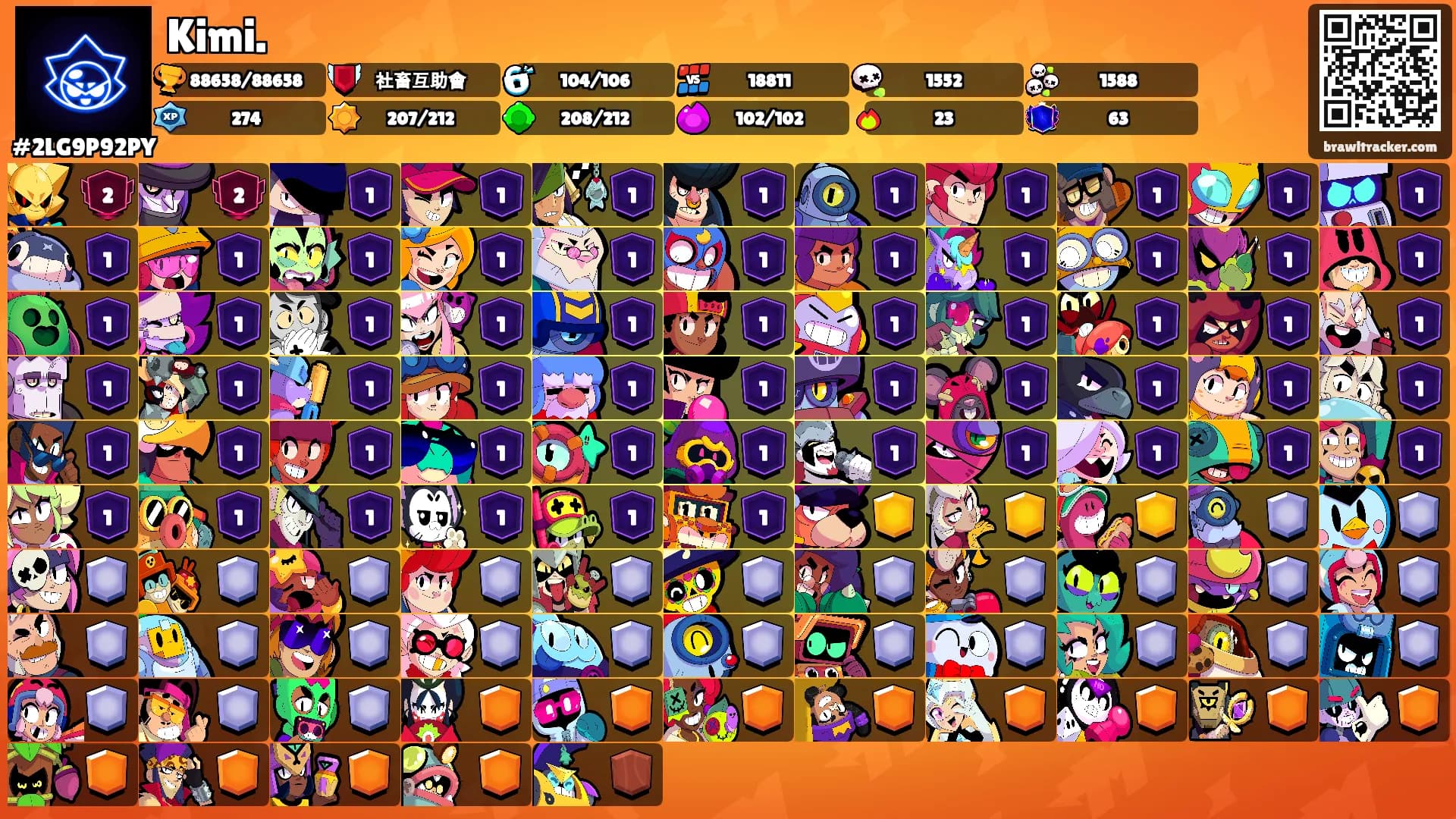 Kimi.'s Ranks
