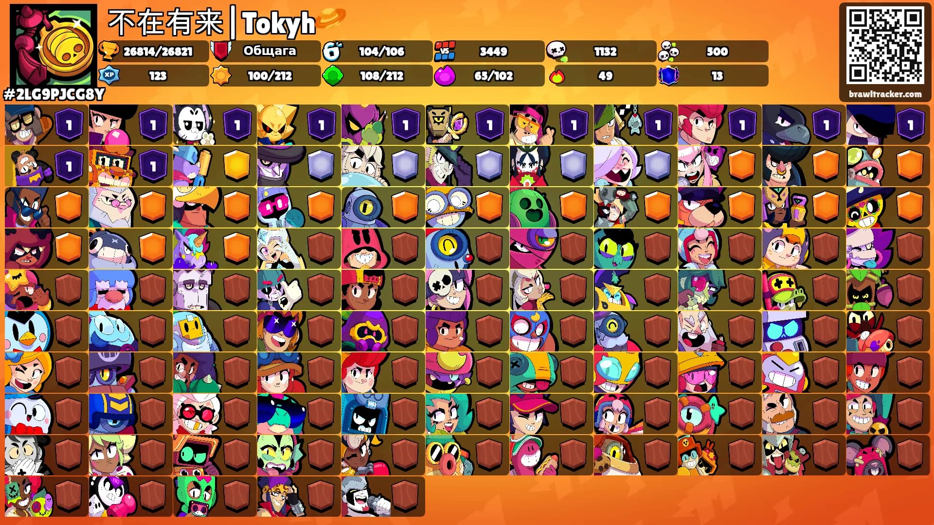 不在有来|Tokyh🪐's Ranks