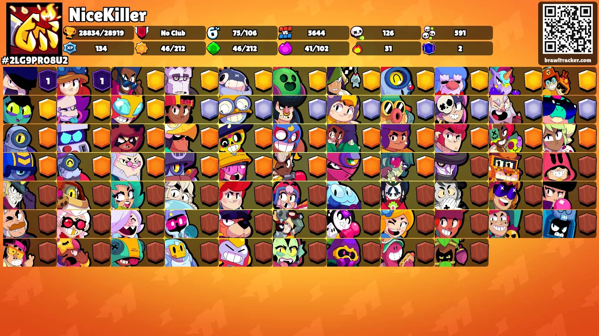 NiceKiller's Ranks