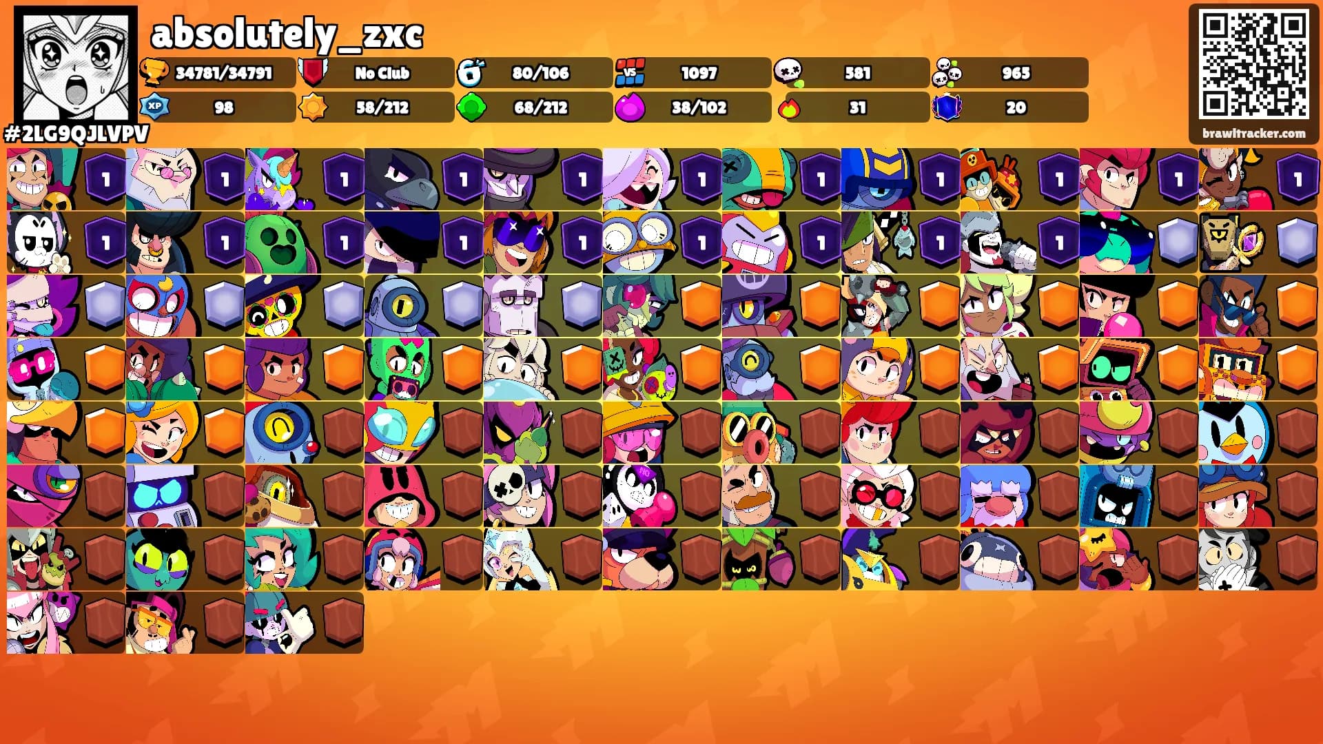 absolutely_zxc's Ranks