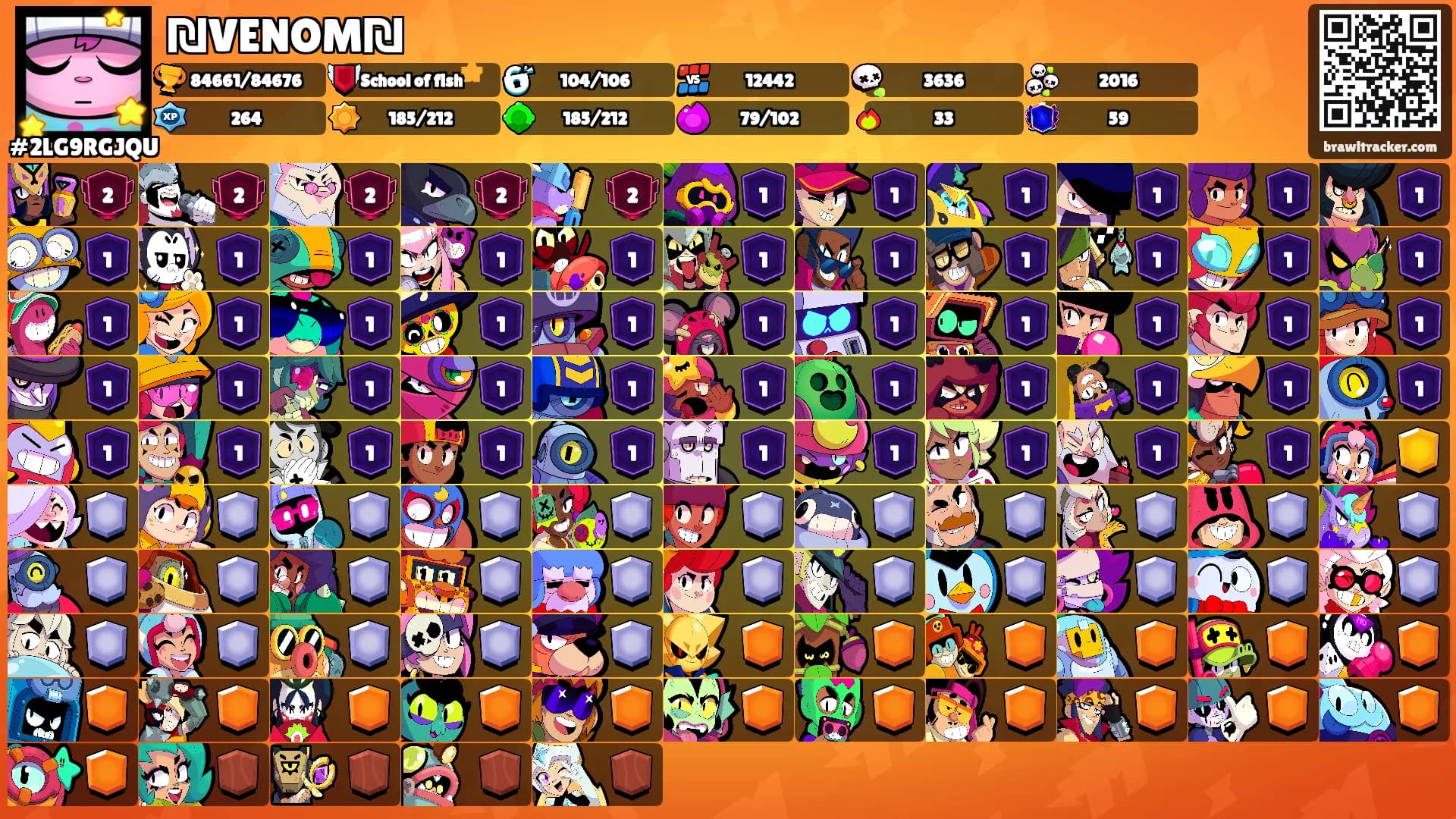 ₪VENOM₪'s Ranks