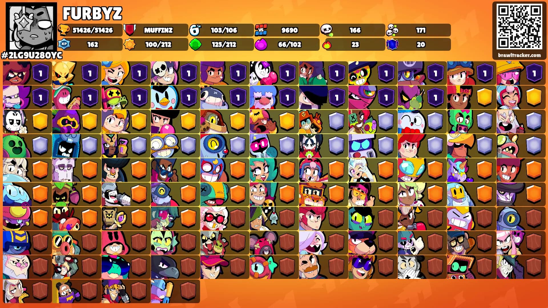FURBYZ's Ranks