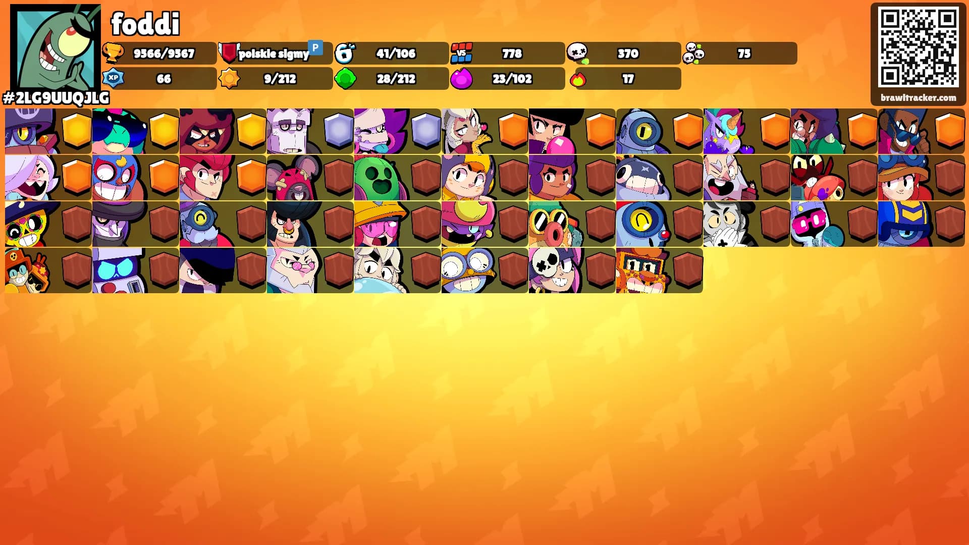foddi's Ranks