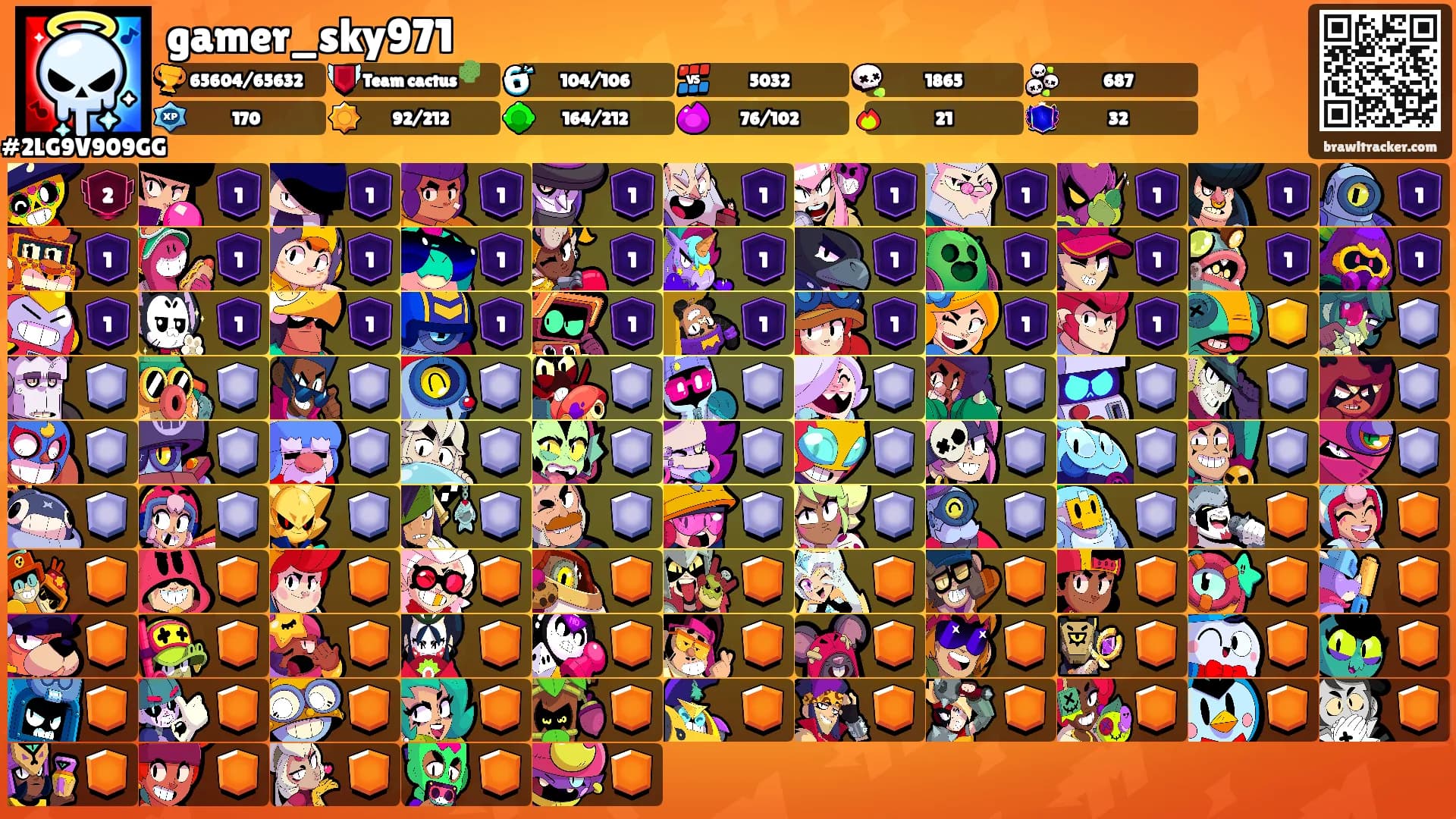 gamer_sky971's Ranks