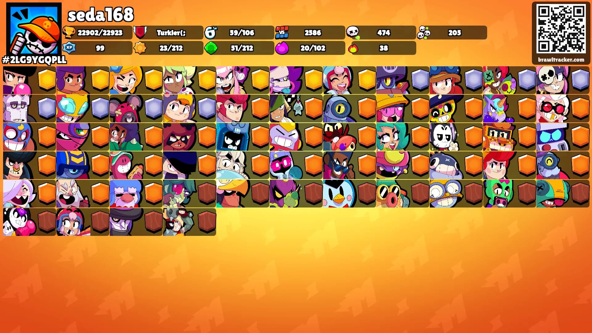 seda168's Ranks