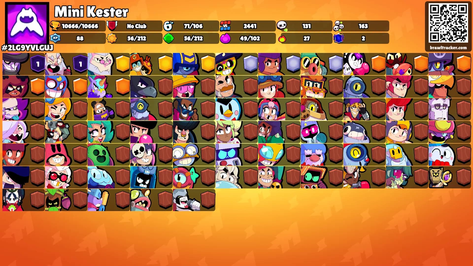 Mini Kester's Ranks