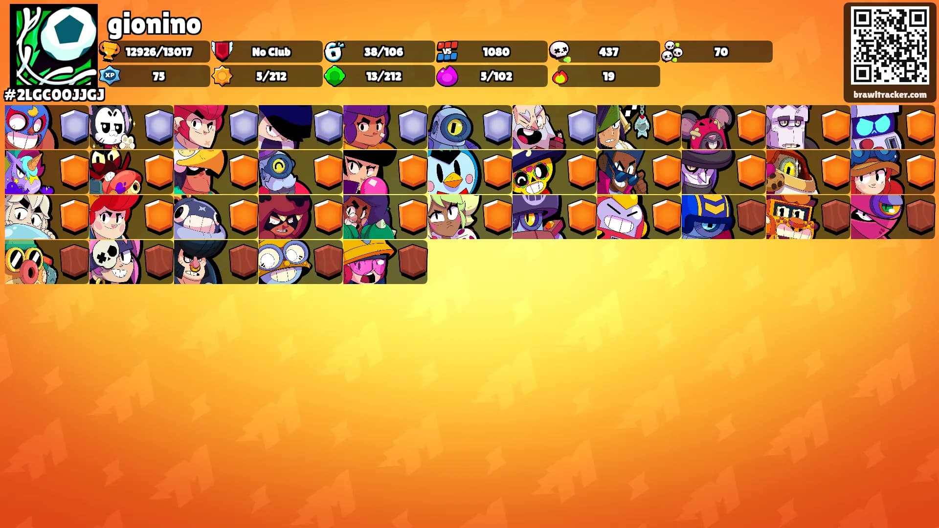 gionino's Ranks