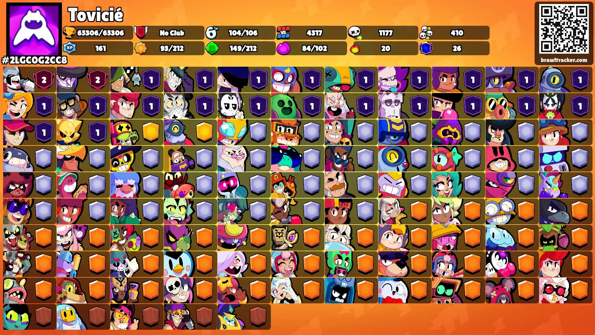 Tovicié's Ranks