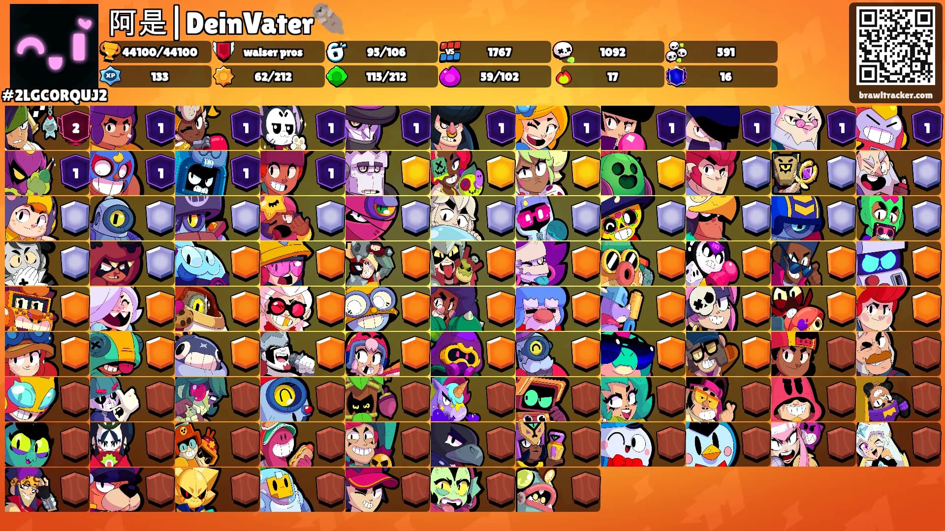 阿是|DeinVater🦦's Ranks