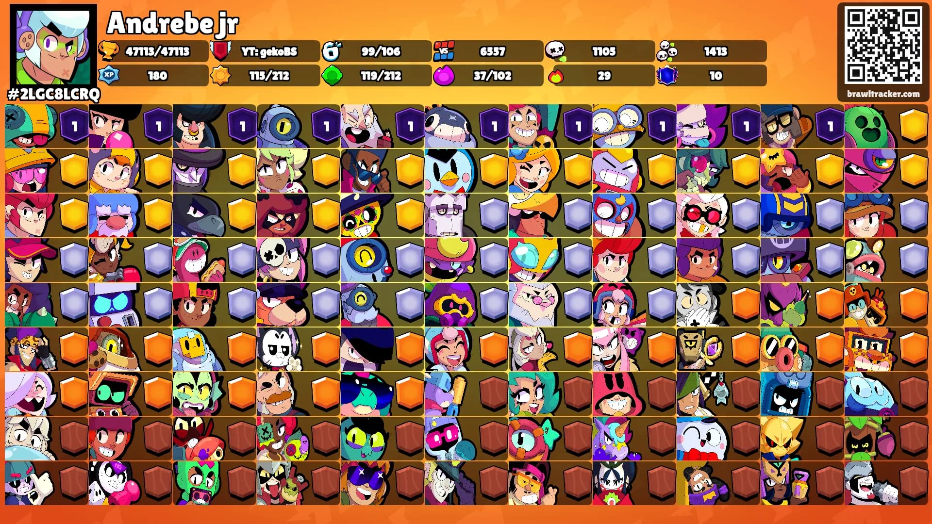 Andrebe jr's Ranks