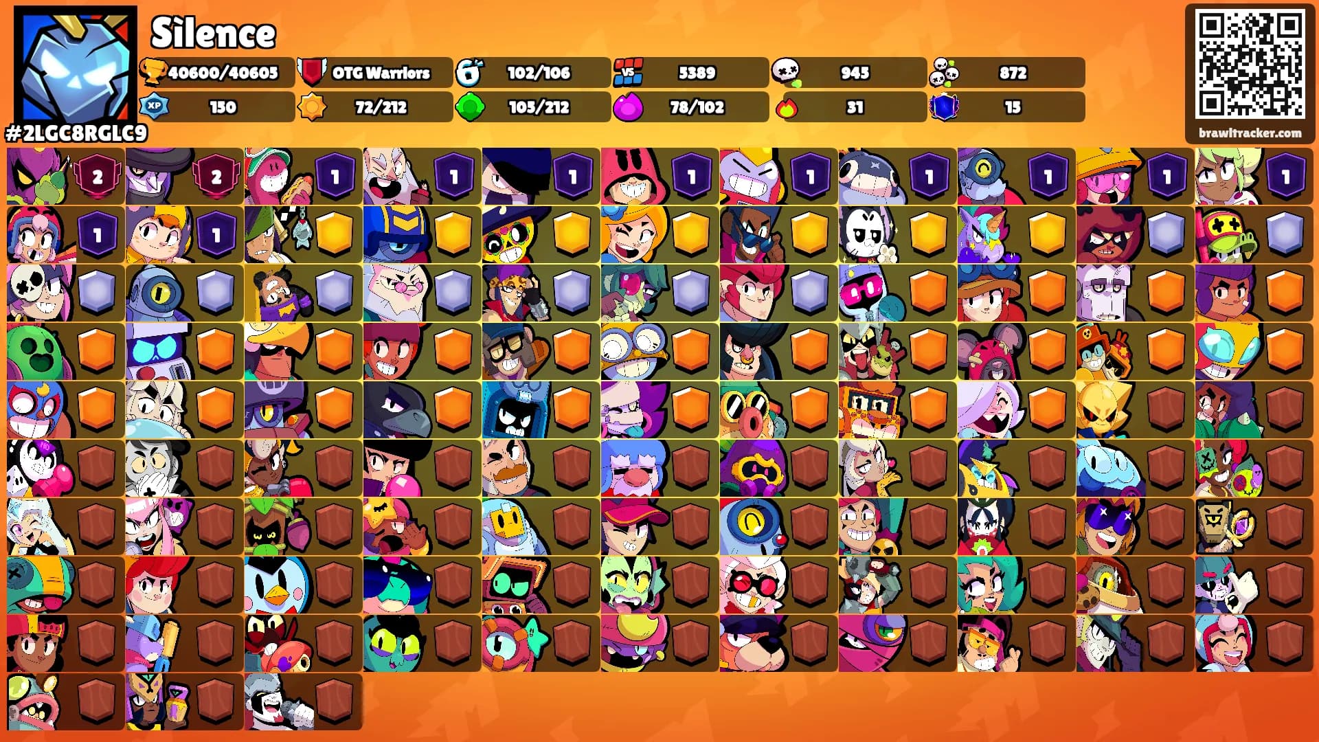 Sìlence's Ranks