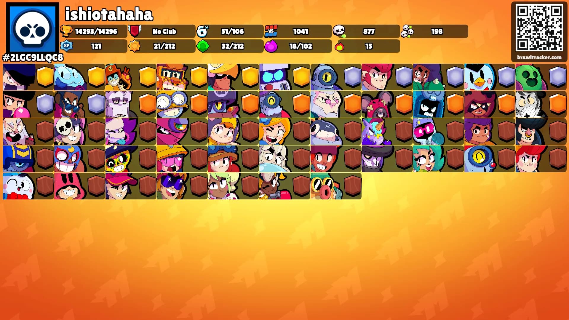 ishiotahaha's Ranks