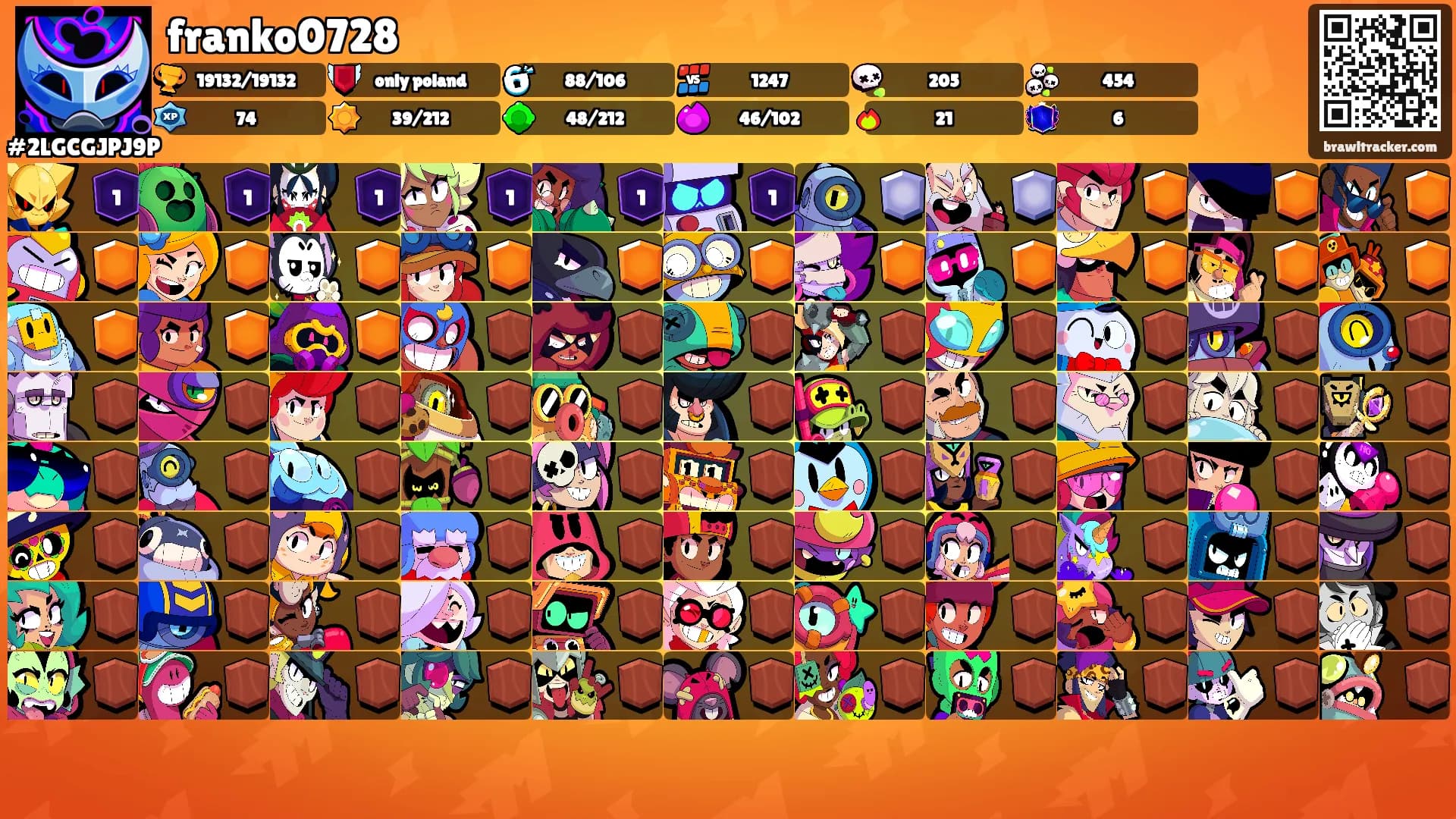 franko0728's Ranks