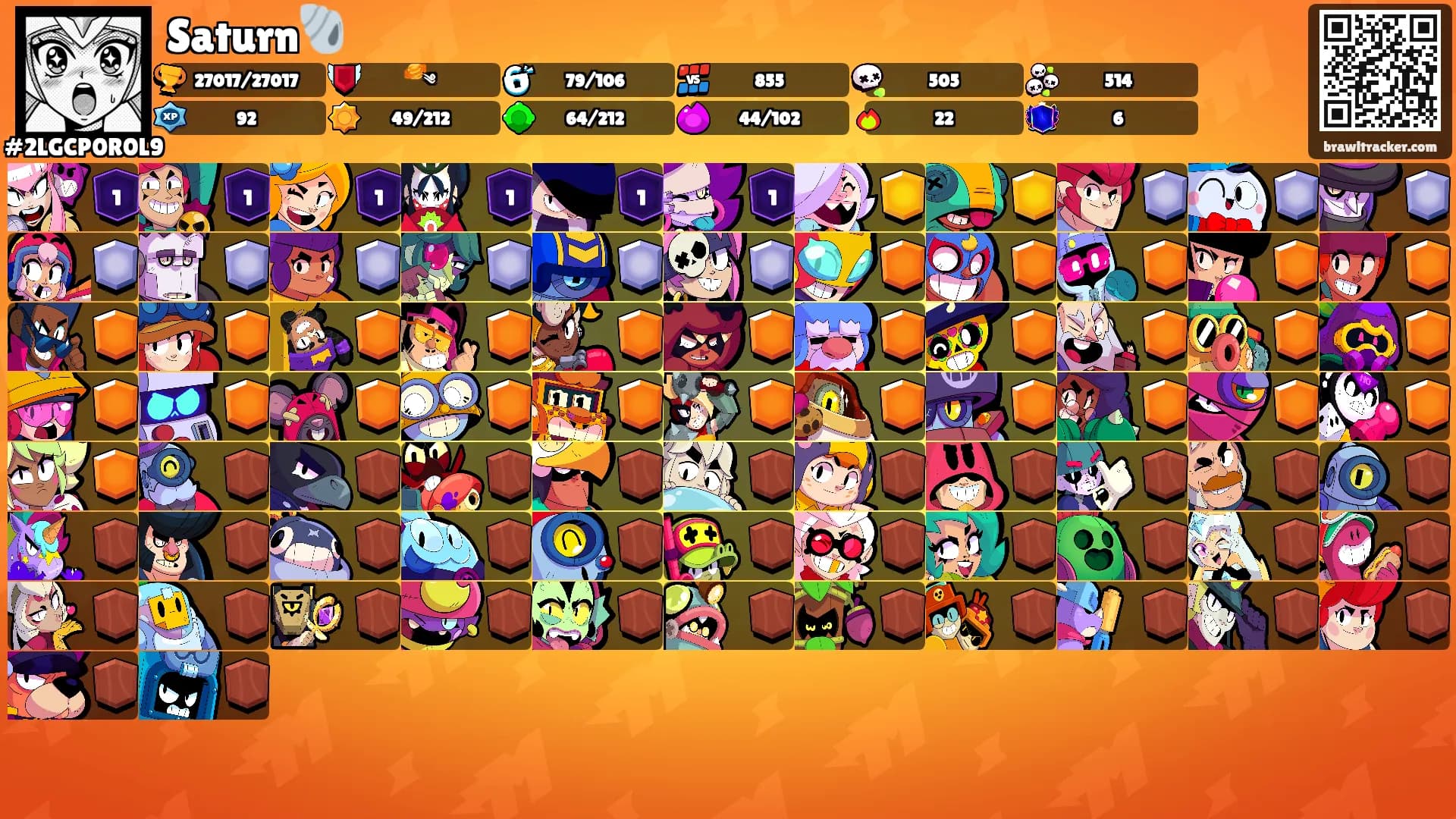 Saturn🐚's Ranks