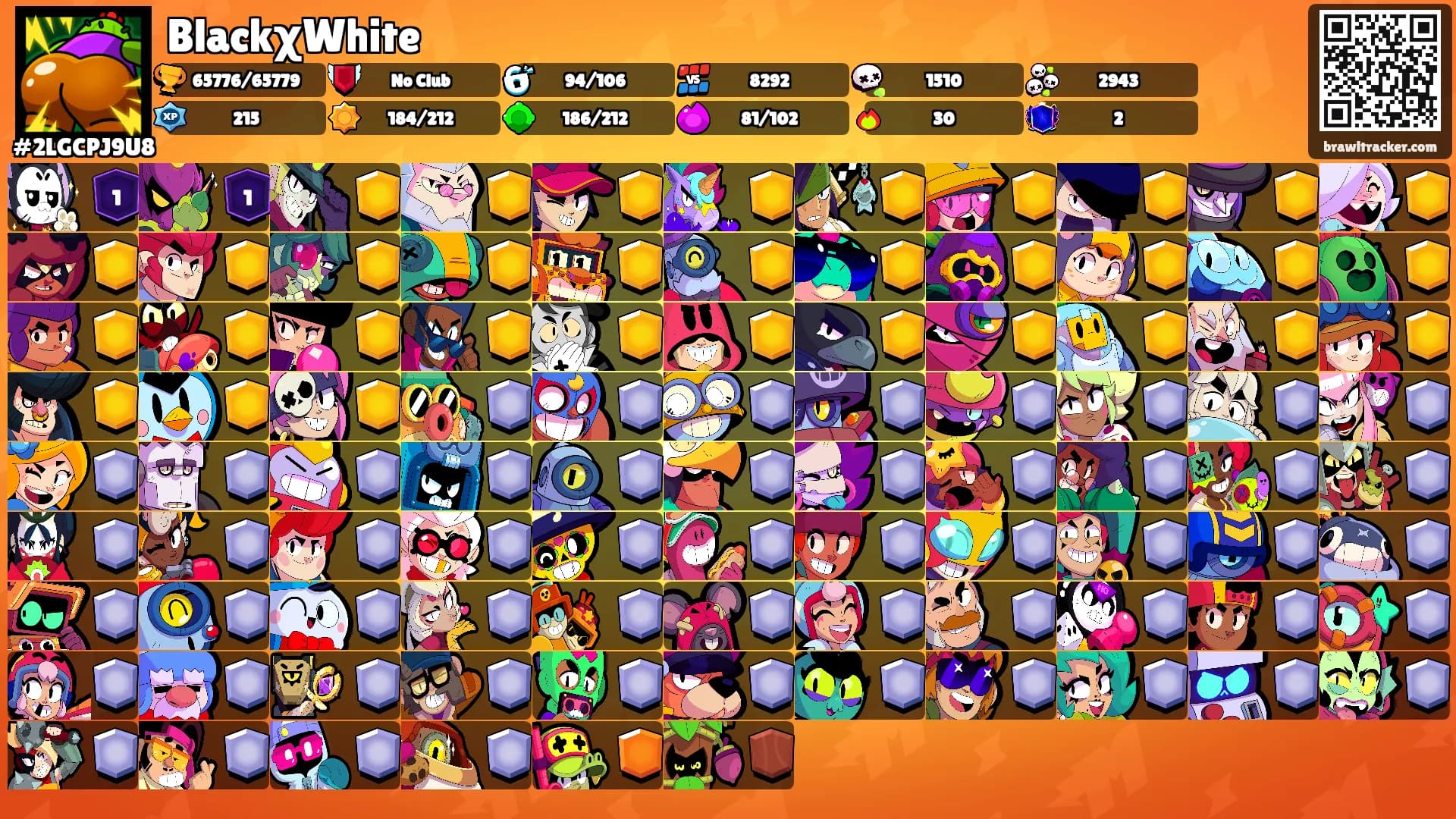 BlackχWhite's Ranks