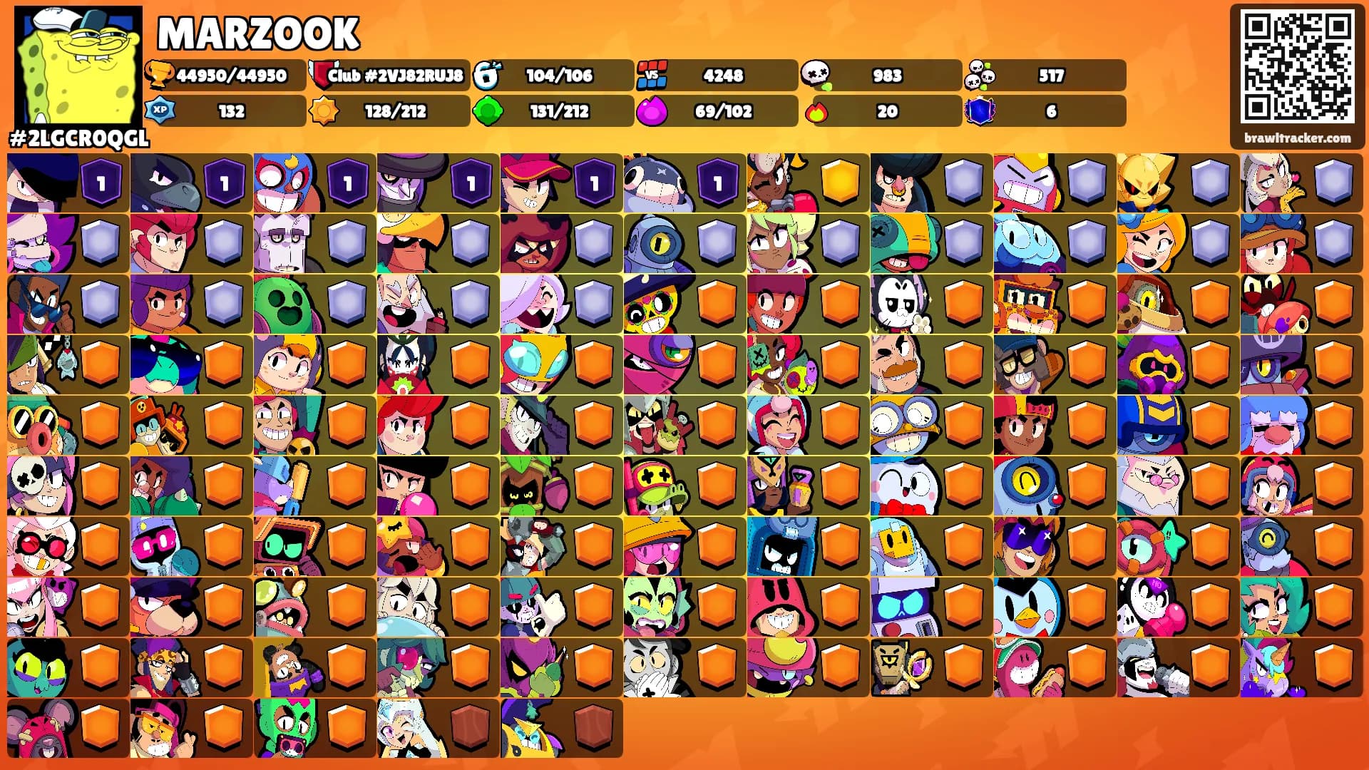 MARZOOK's Ranks