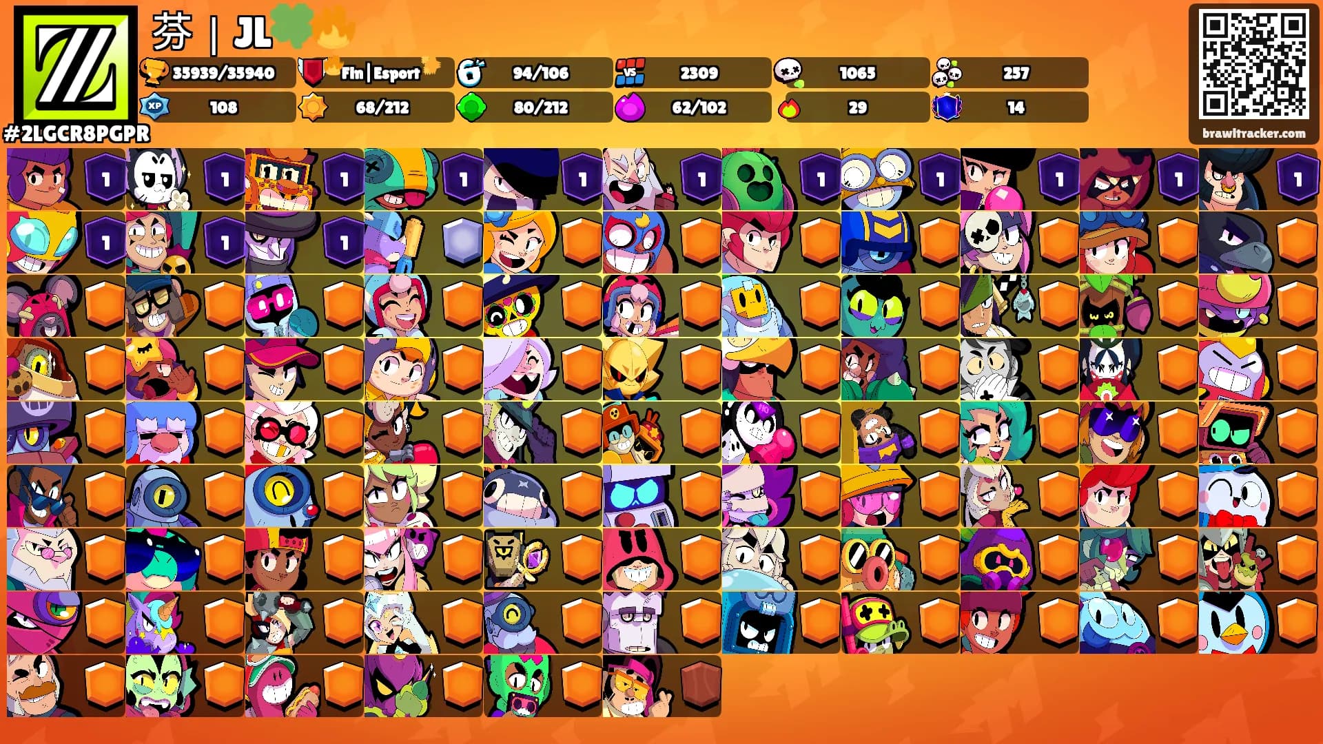 芬｜JL🍀🔥's Ranks