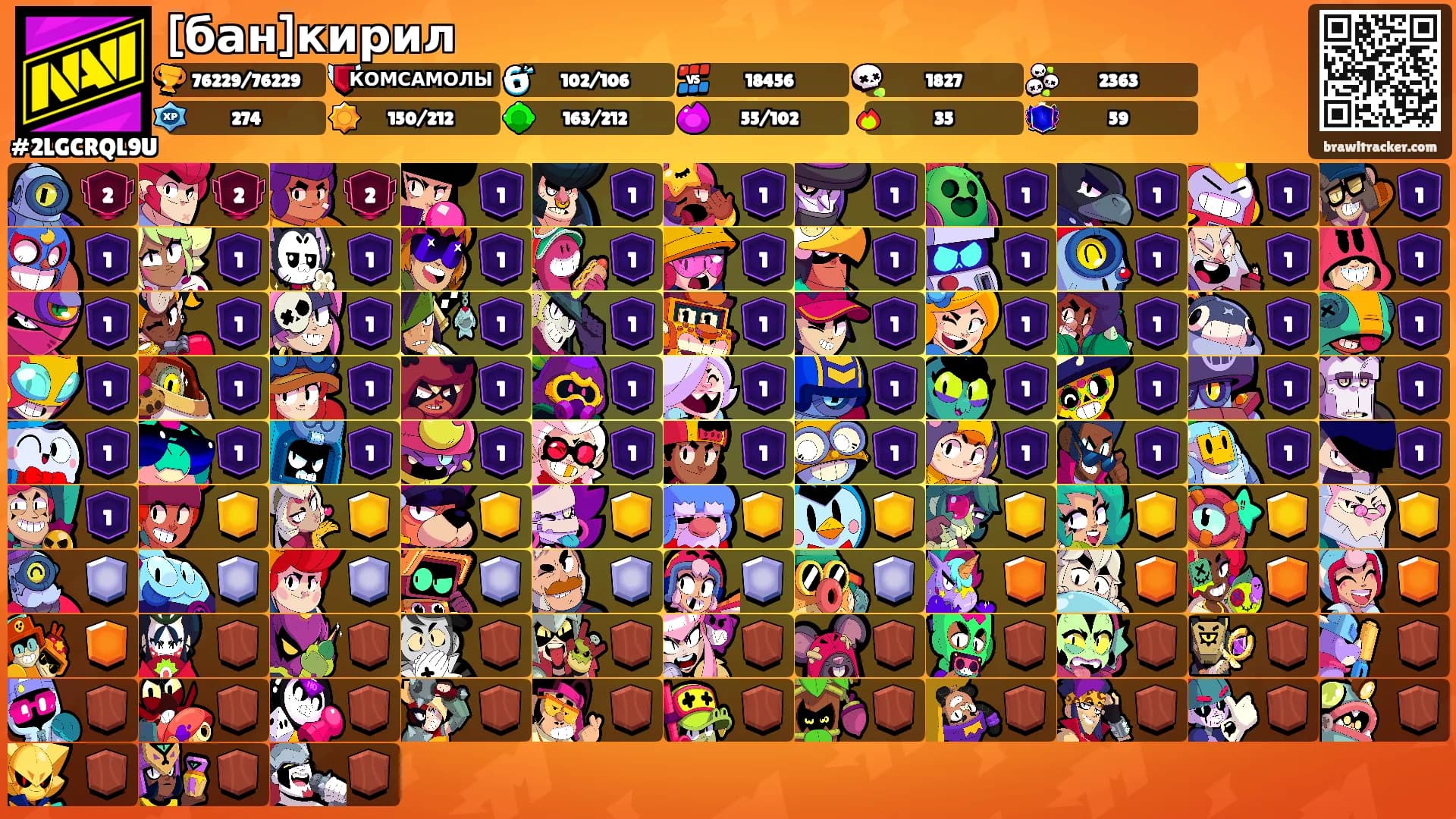 [бан]кирил's Ranks