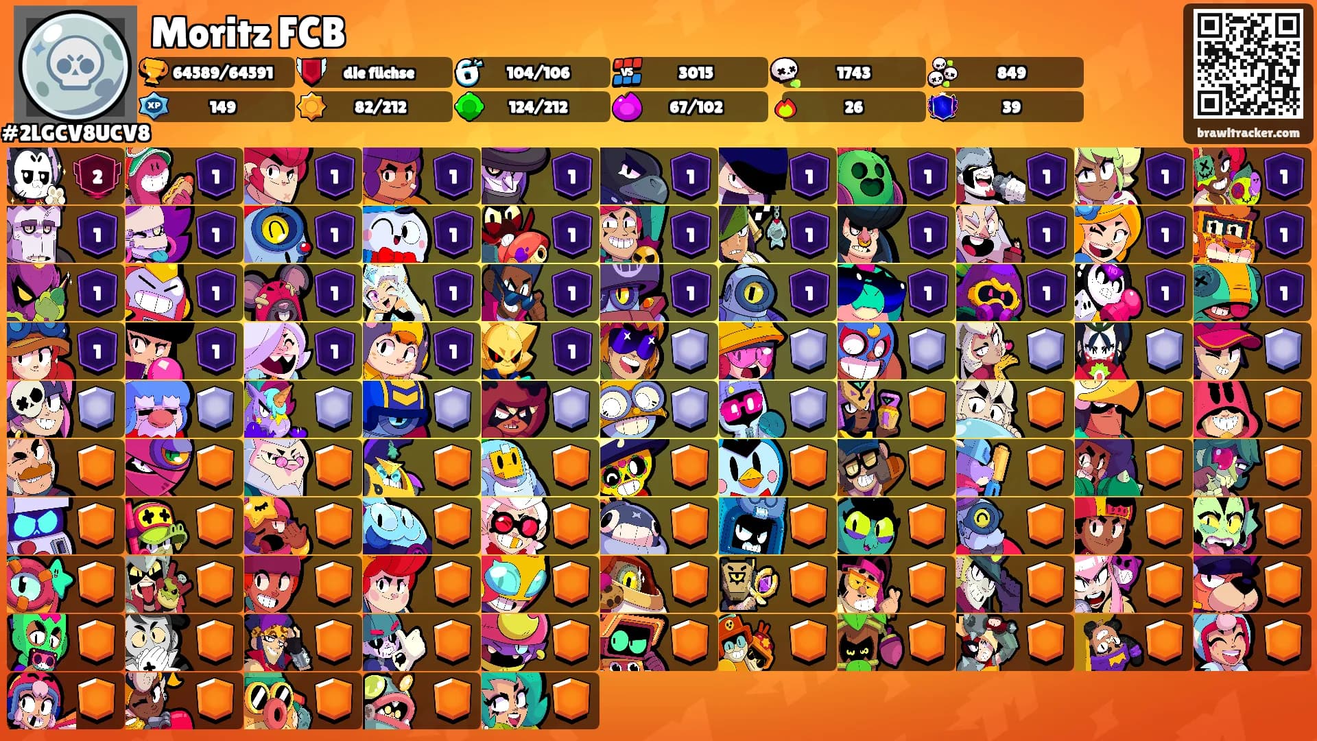 Moritz FCB's Ranks