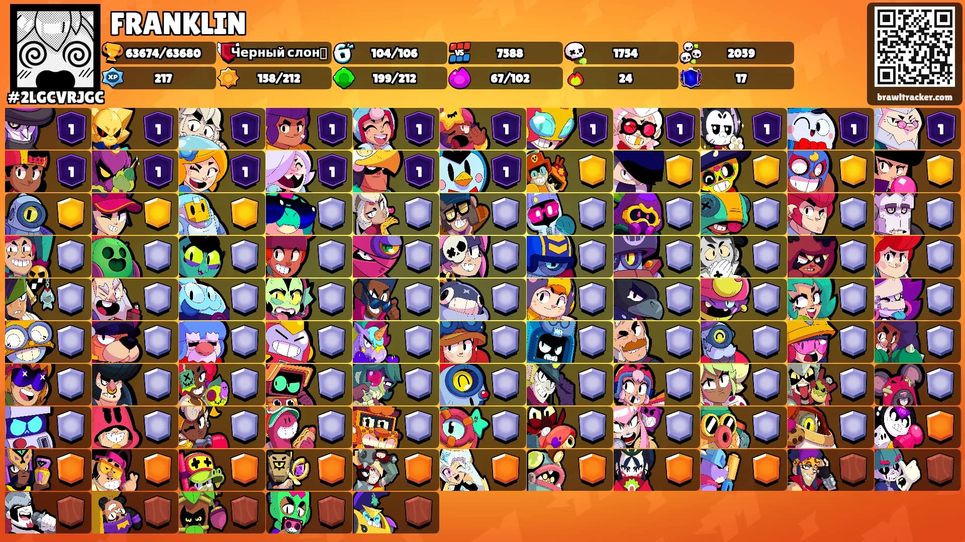 FRANKLIN's Ranks
