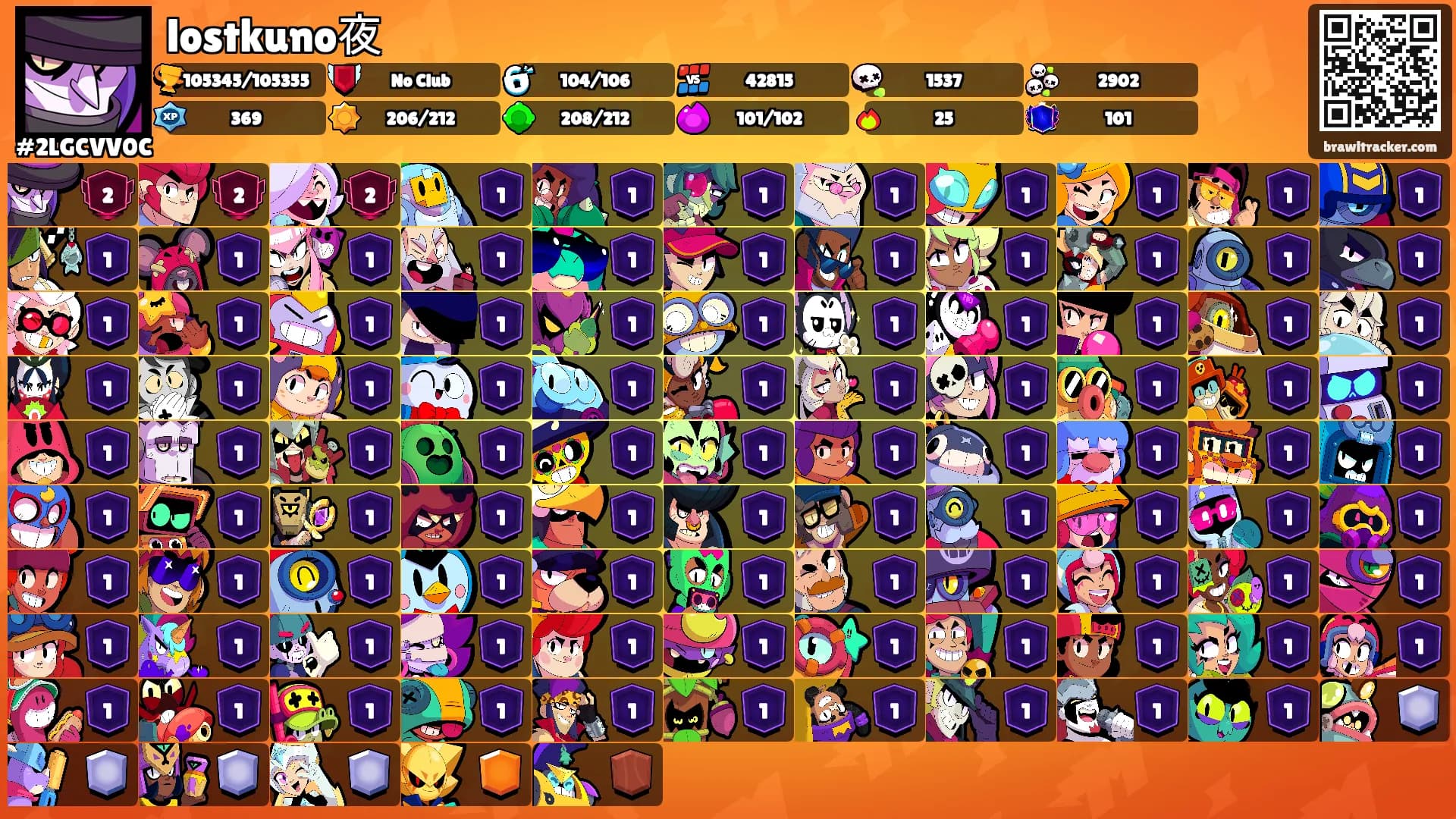 lostkuno夜's Ranks