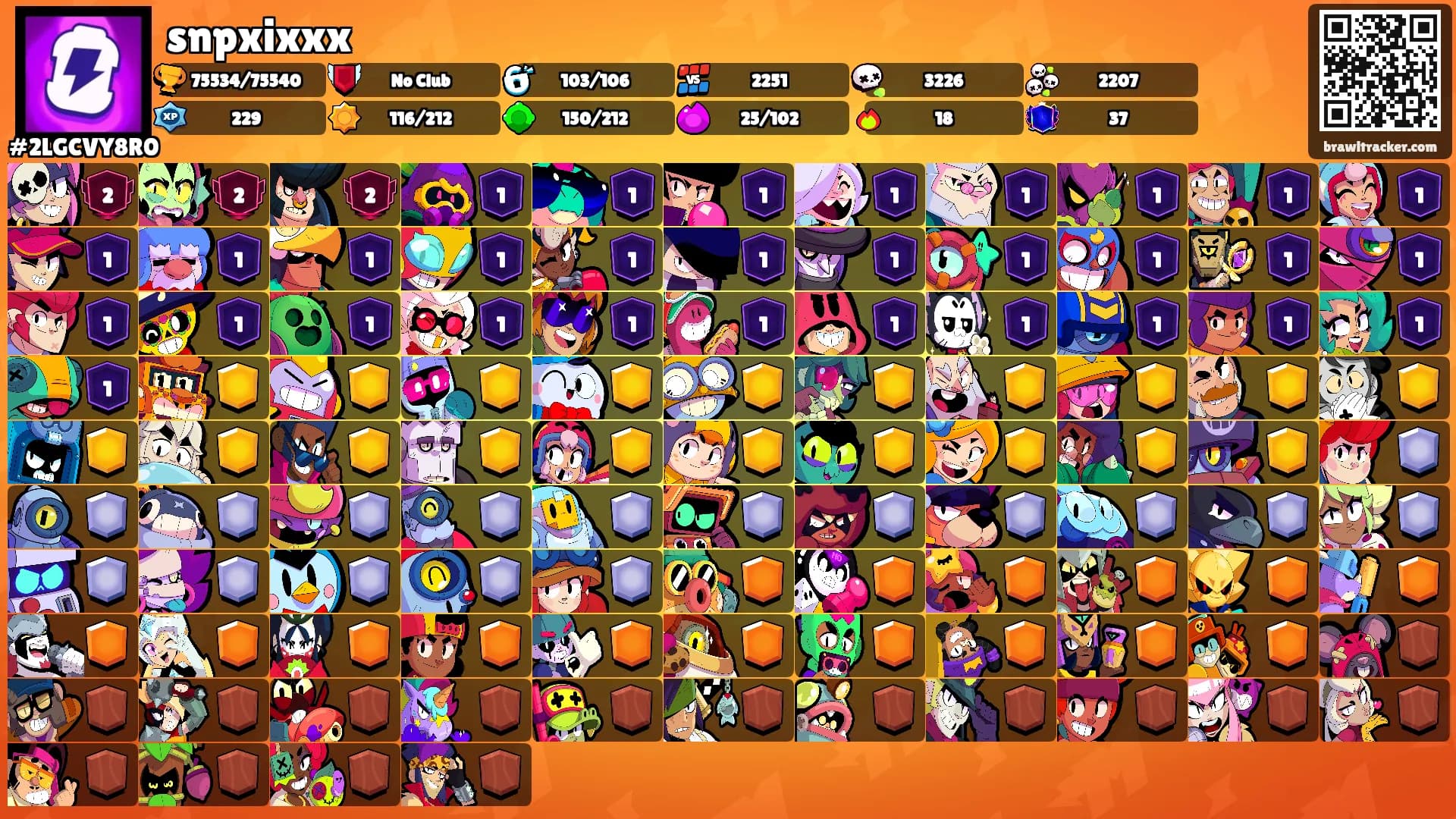snpxixxx's Ranks