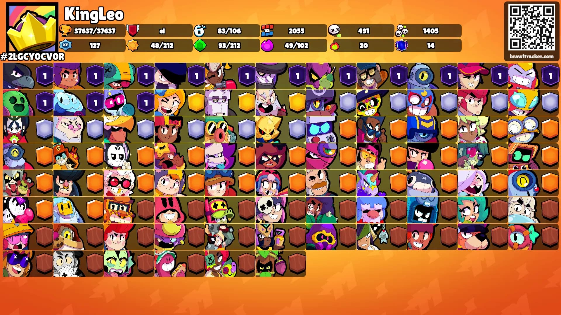 KingLeo's Ranks