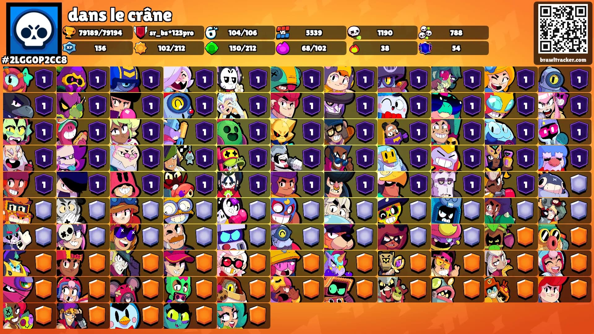 dans le crâne's Ranks