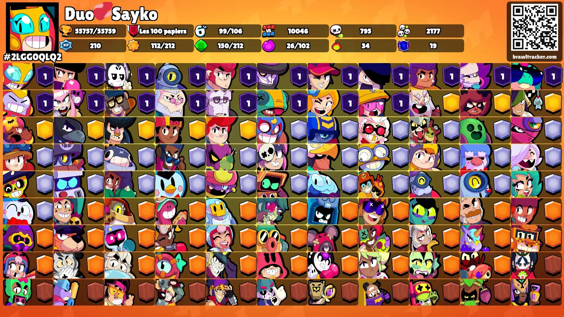 Duo💞Sayko's Ranks