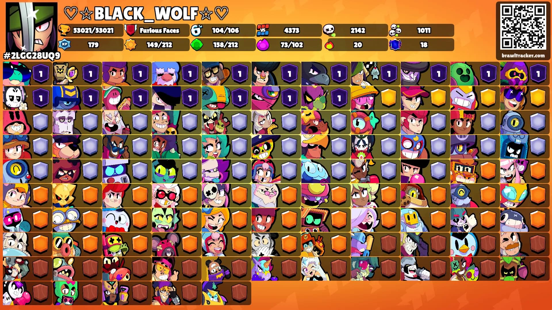 ♡☆BLACK_WOLF☆♡'s Ranks