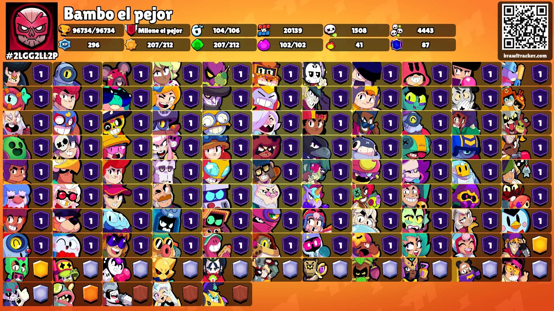 Bambo el pejor's Ranks