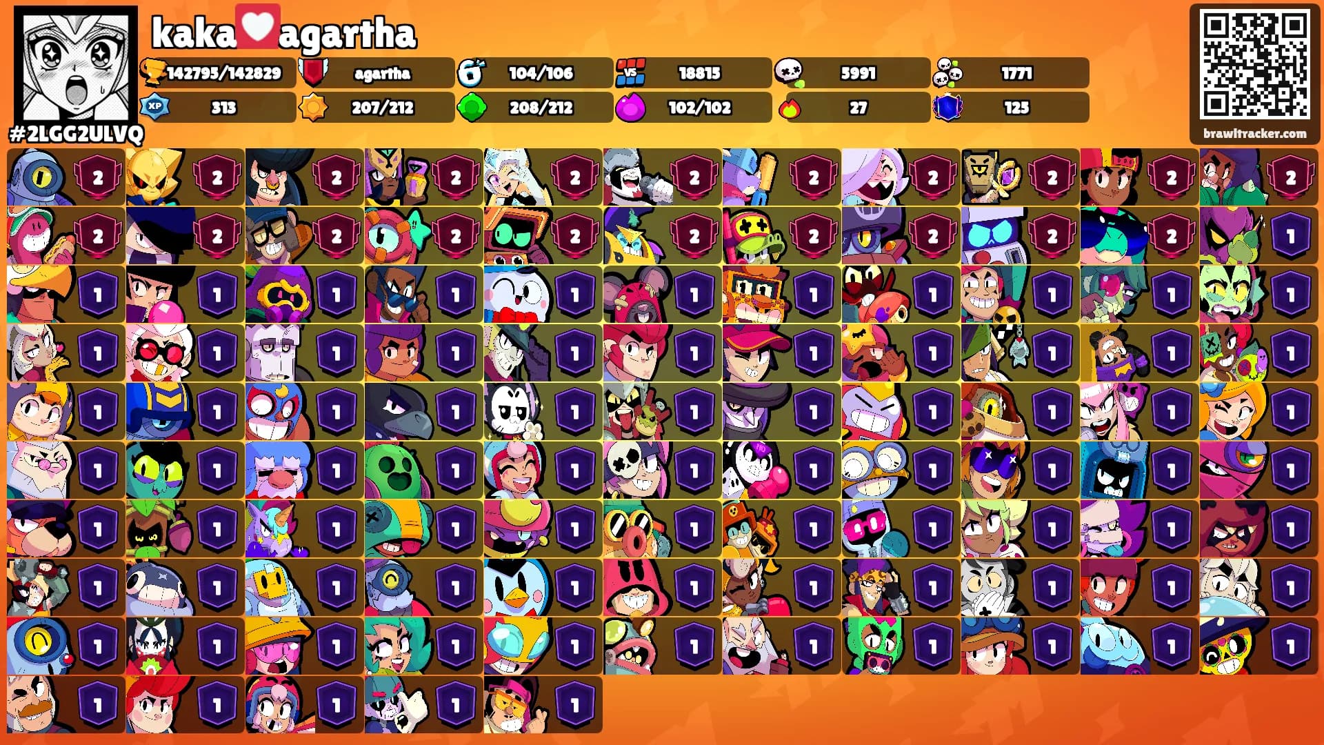 kaka💟agartha's Ranks
