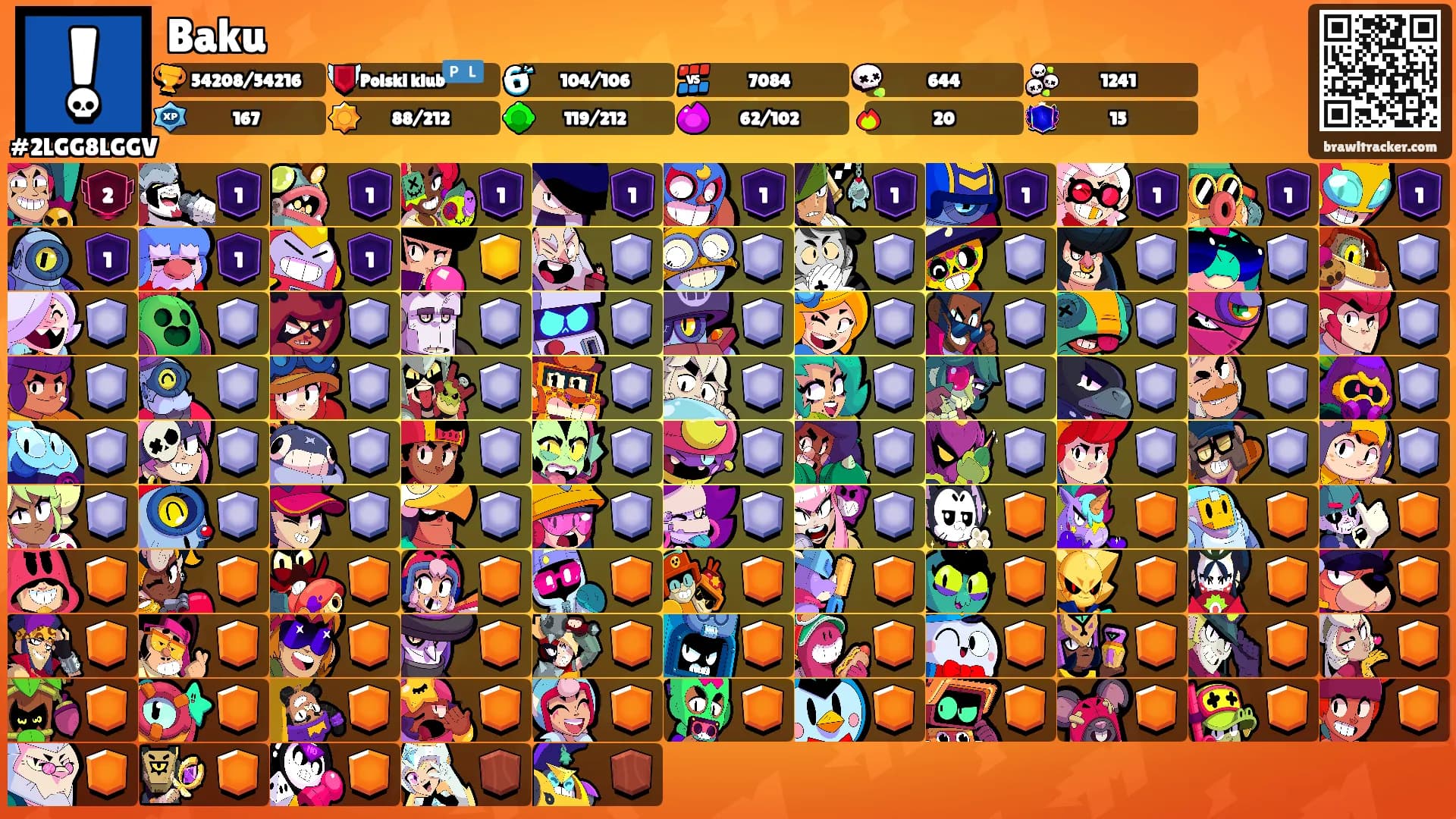 Baku's Ranks