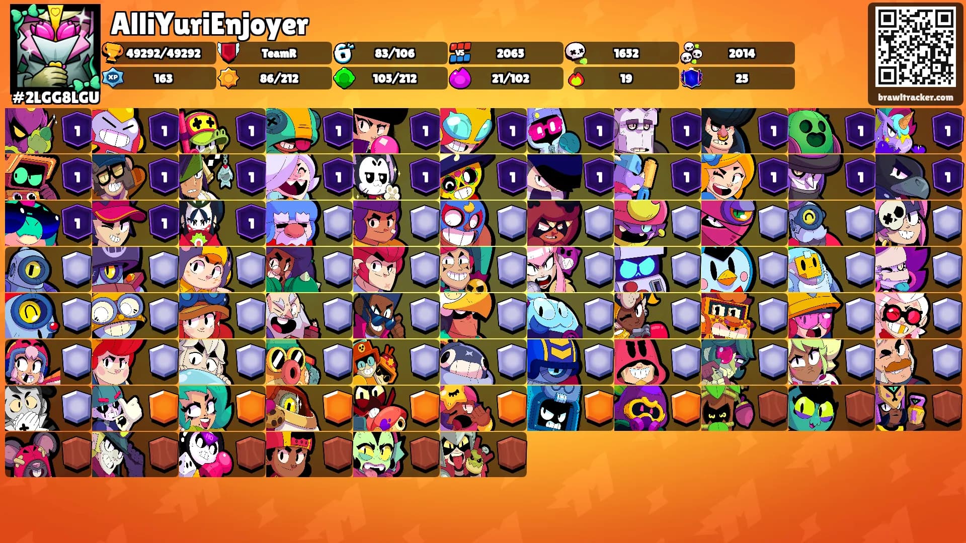 AlliYuriEnjoyer's Ranks
