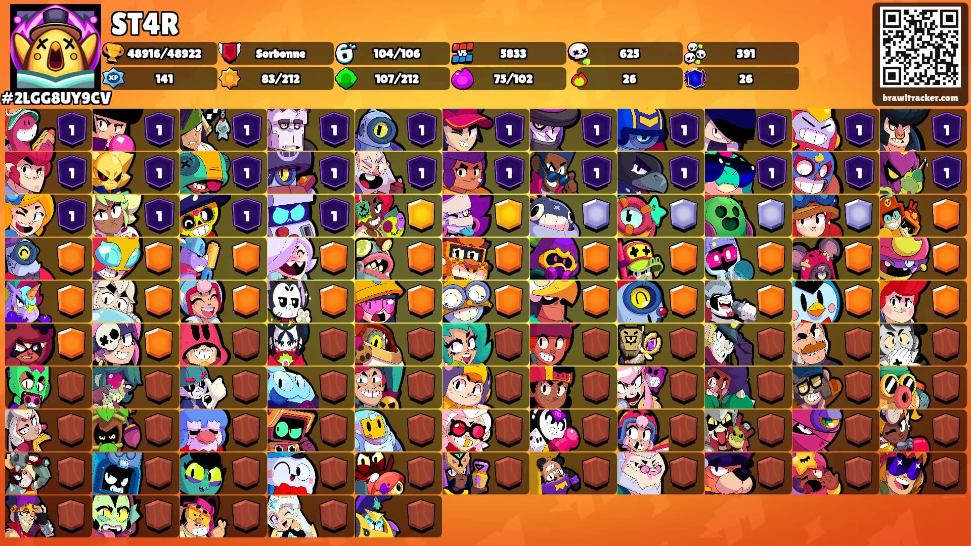 ST4R's Ranks
