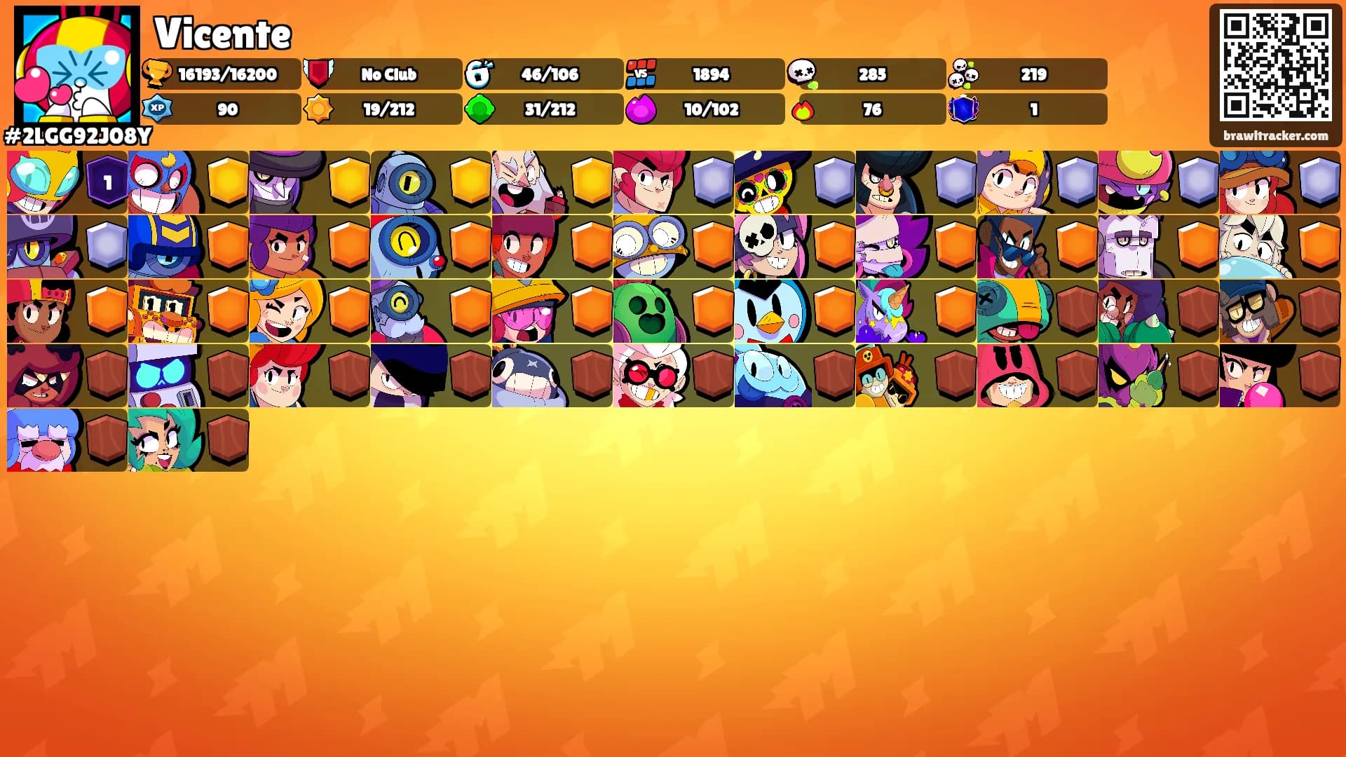 Vicente's Ranks