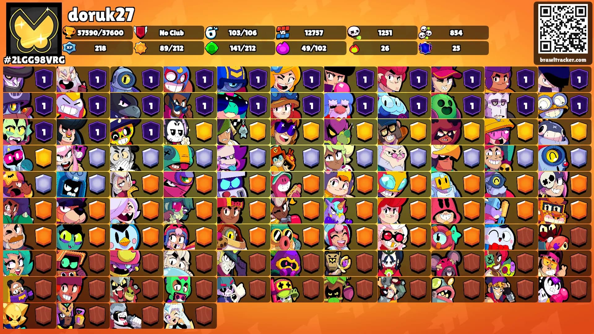 doruk27's Ranks