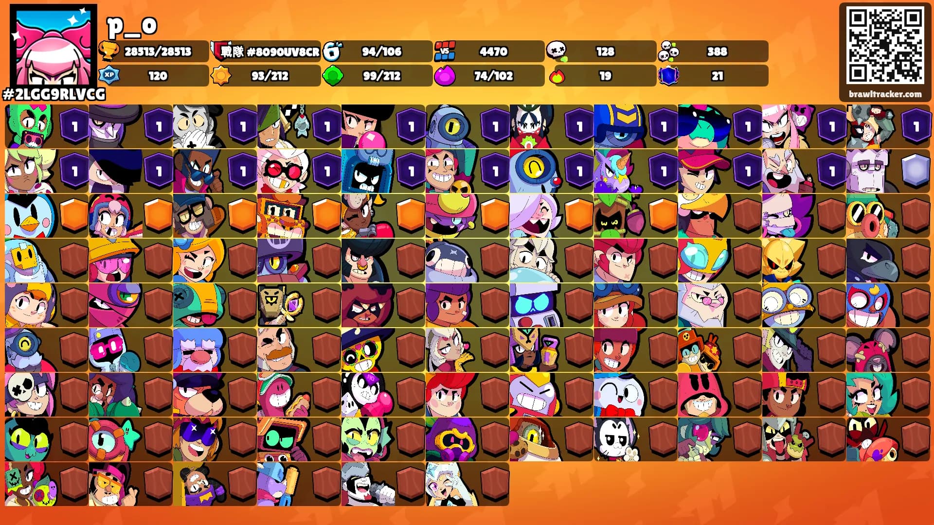 p_o's Ranks