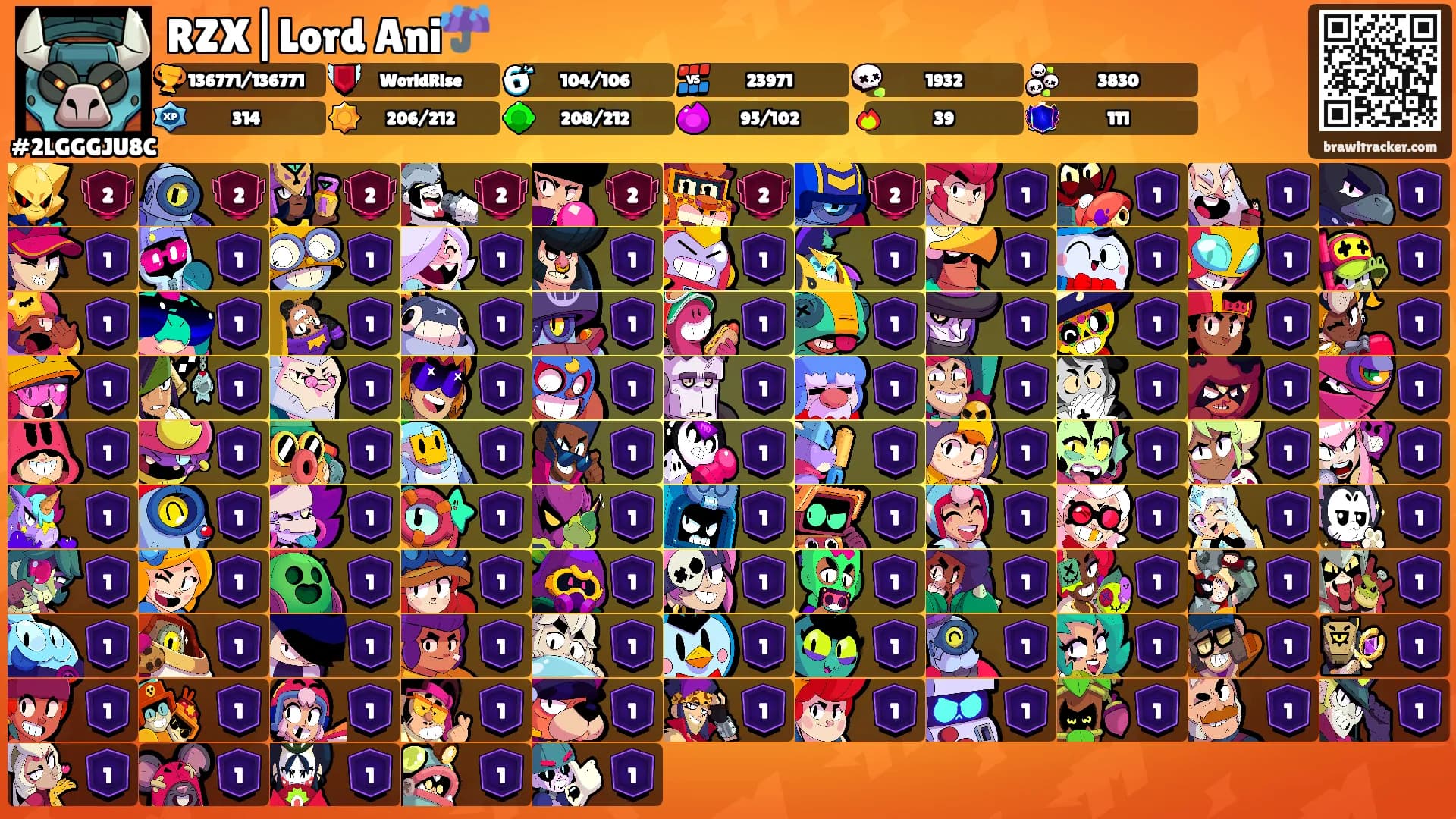 RZX|Lord Ani☔️'s Ranks