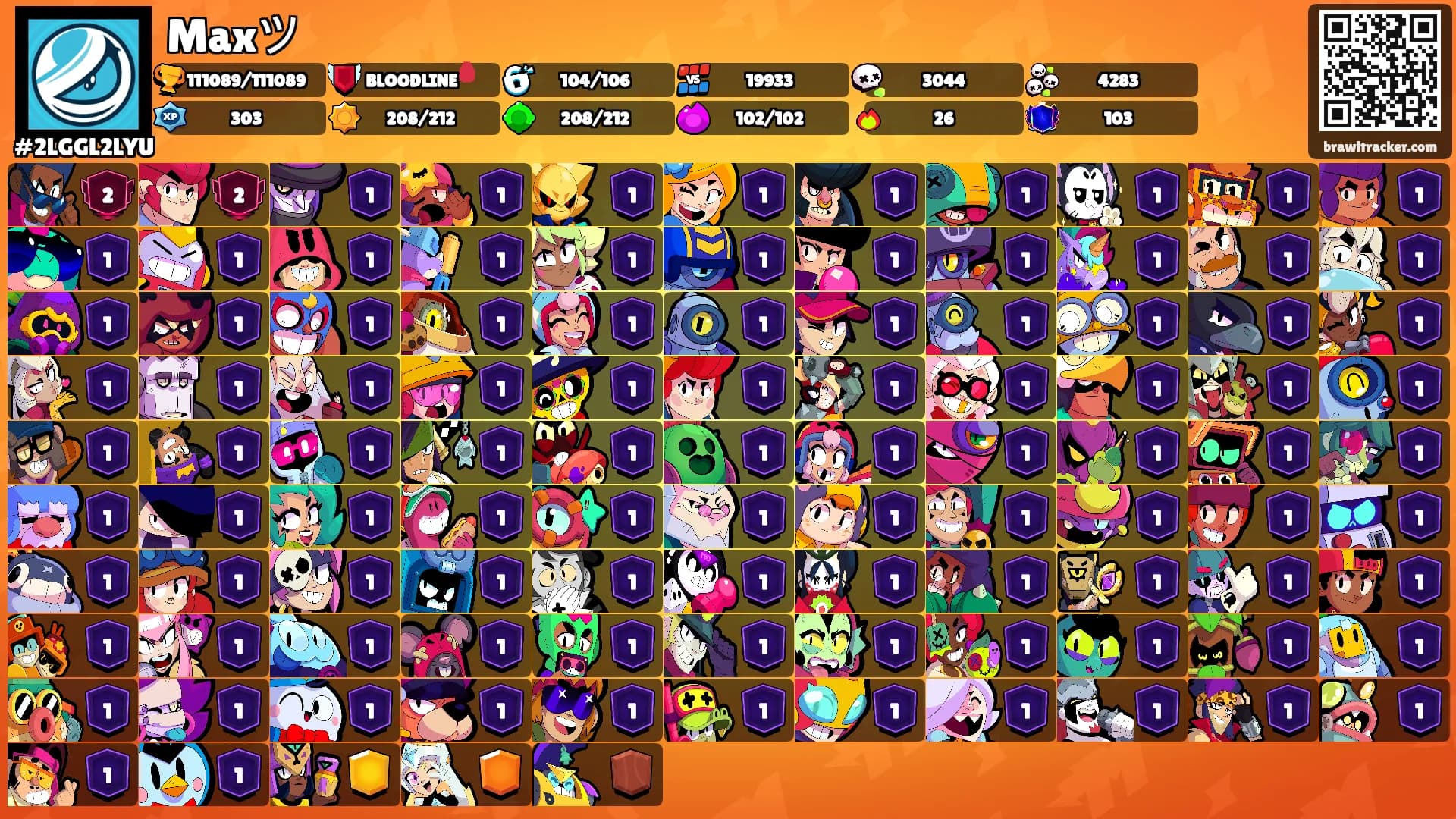 Maxツ's Ranks