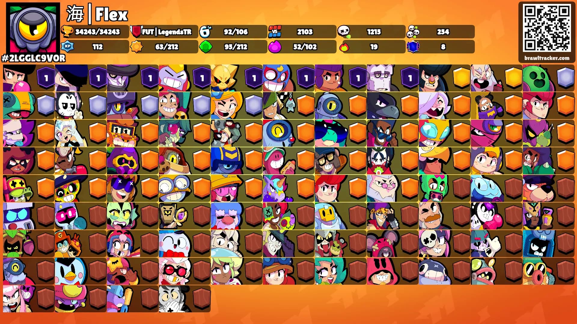 海|Flex's Ranks