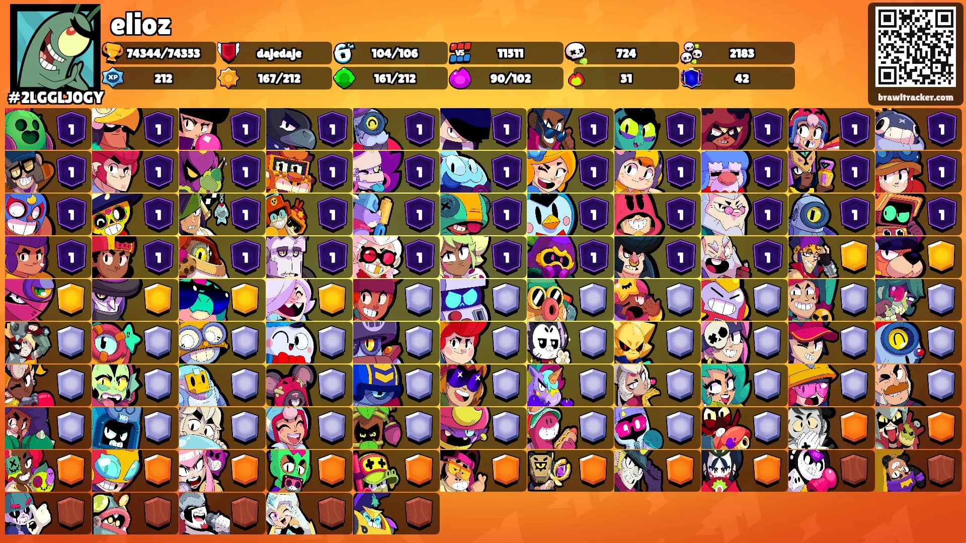 elioz's Ranks