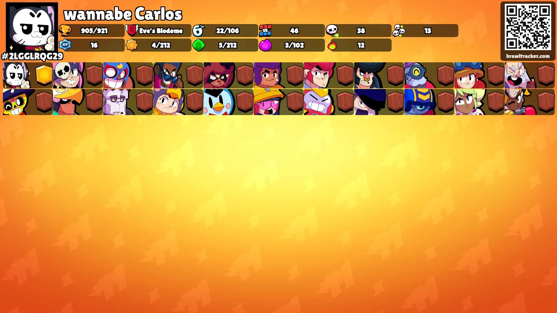 wannabe Carlos's Ranks