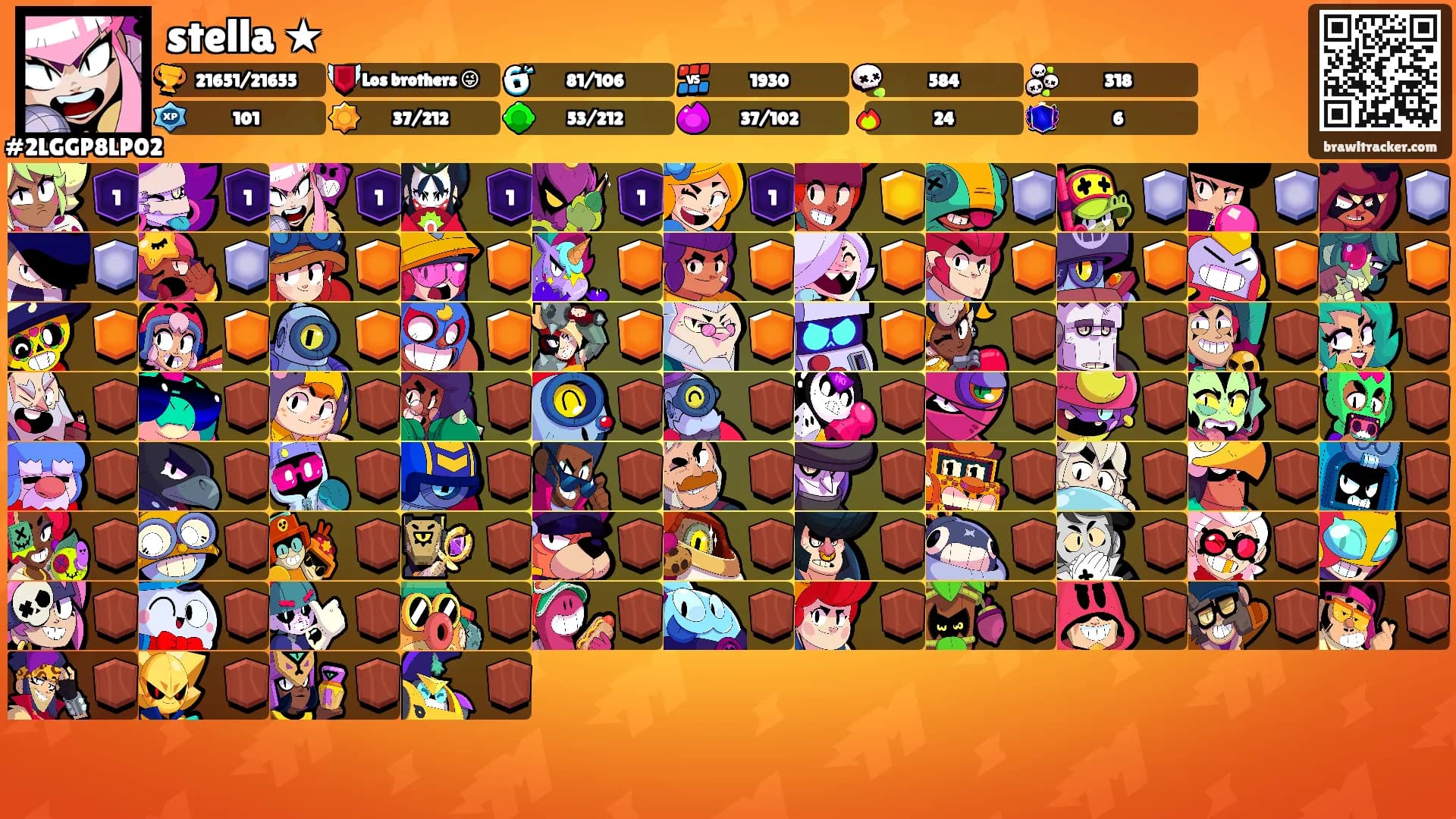 stella ★'s Ranks
