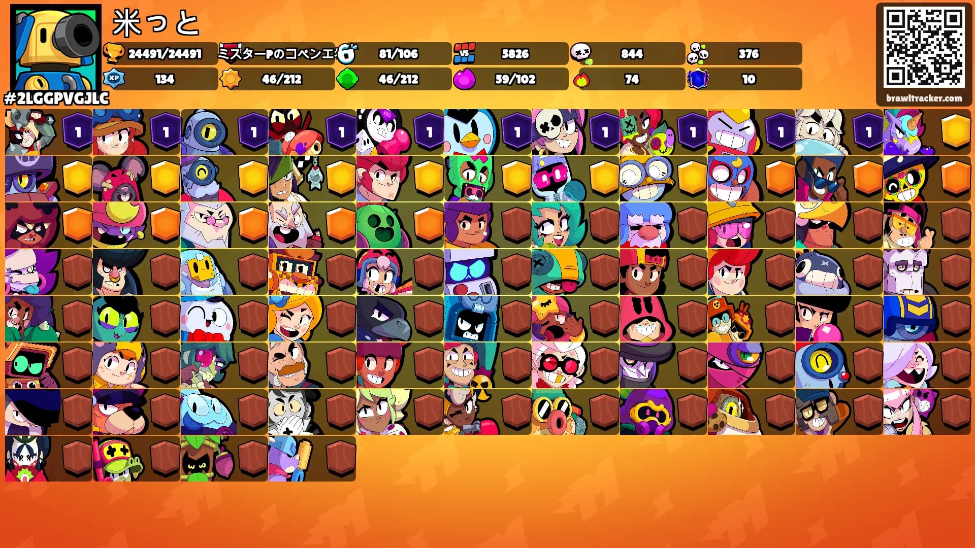 米っと's Ranks