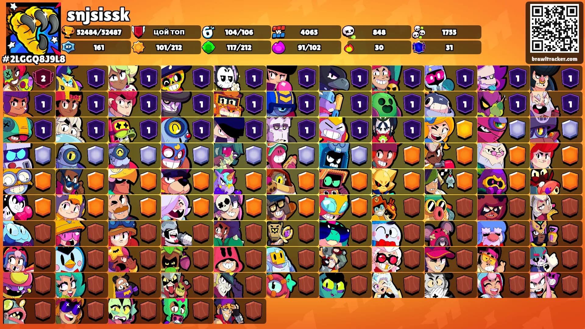 snjsissk's Ranks
