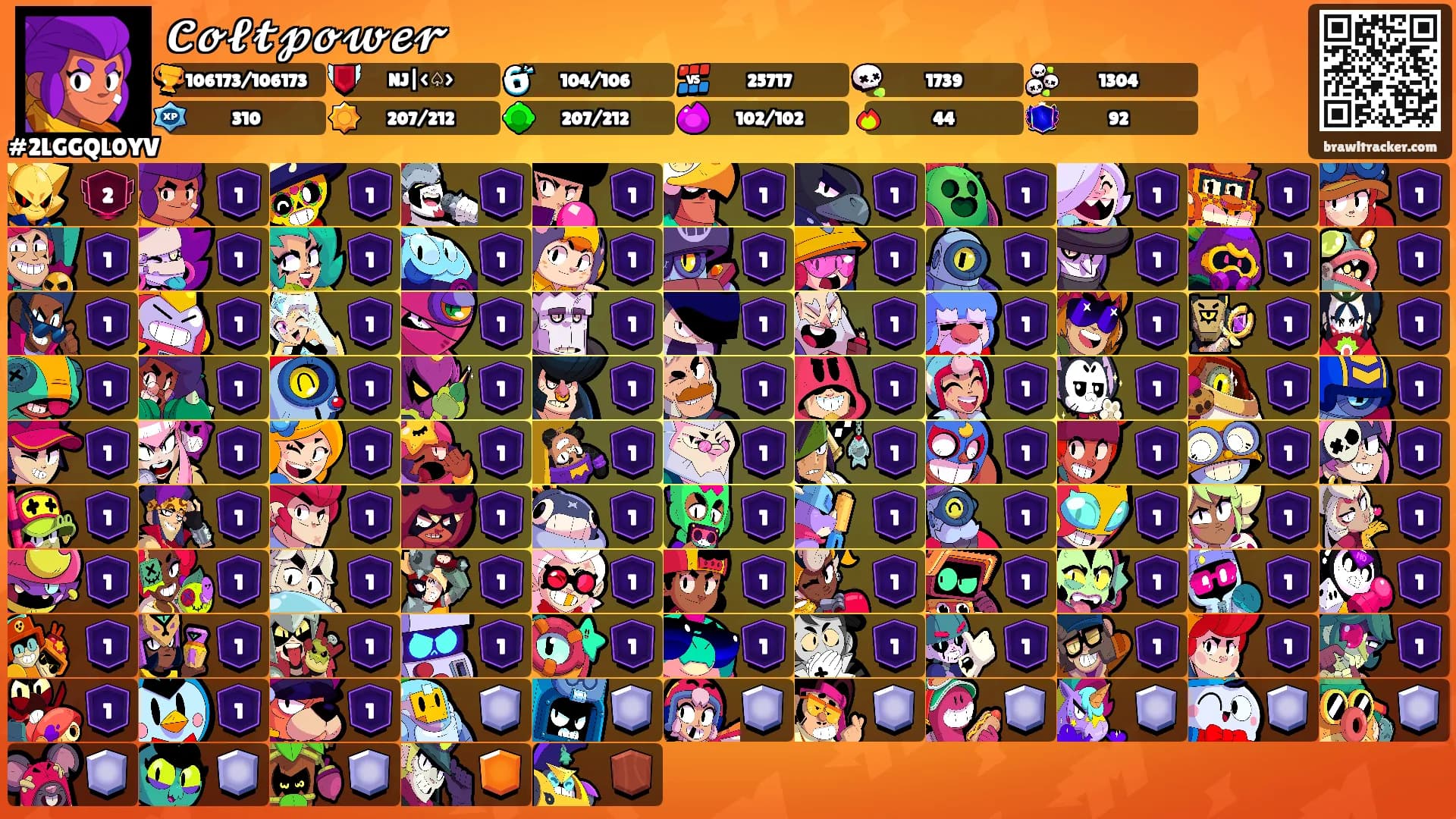 𝓒𝓸𝓵𝓽𝓹𝓸𝔀𝓮𝓻's Ranks