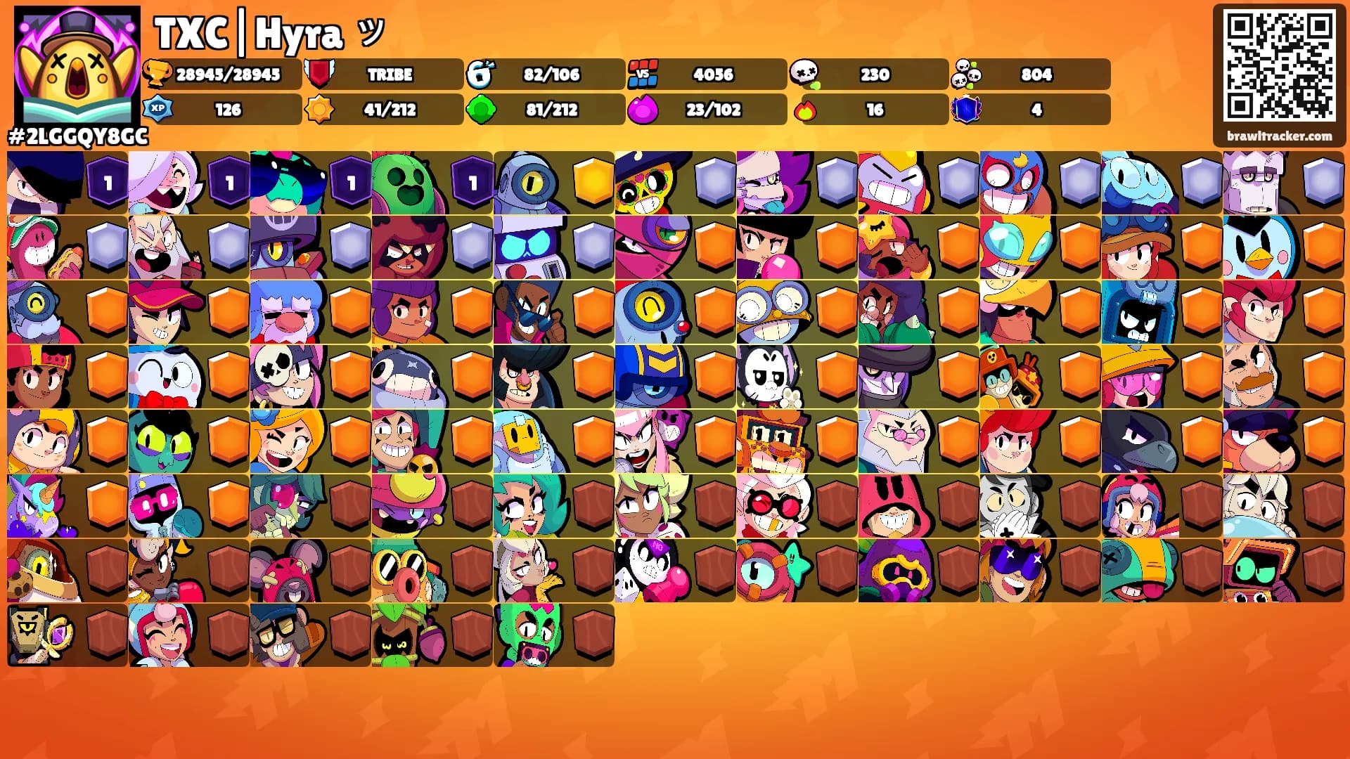 TXC|Hyra ッ's Ranks